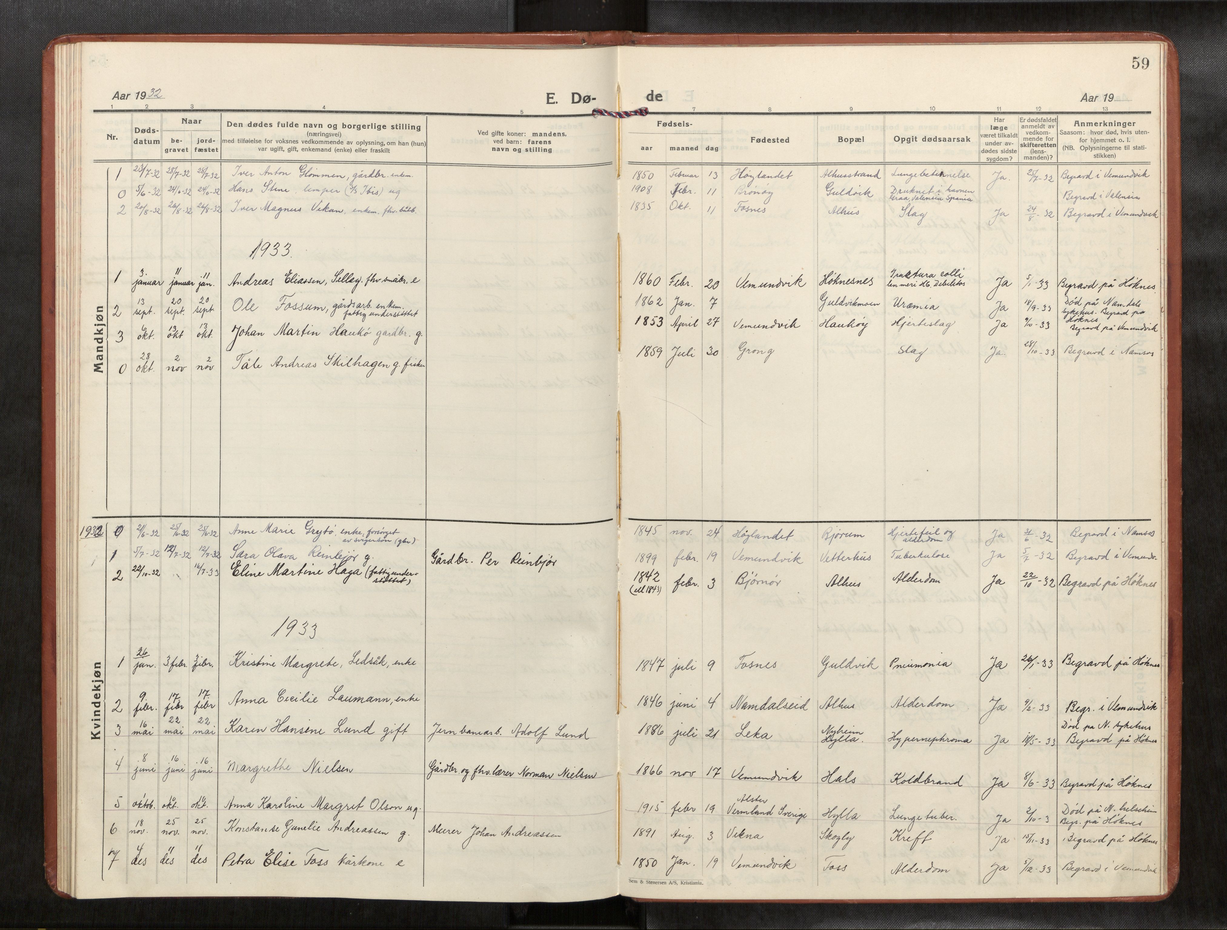 Ministerialprotokoller, klokkerbøker og fødselsregistre - Nord-Trøndelag, SAT/A-1458/769/L0586a: Klokkerbok nr. 769C02, 1926-1951, s. 59