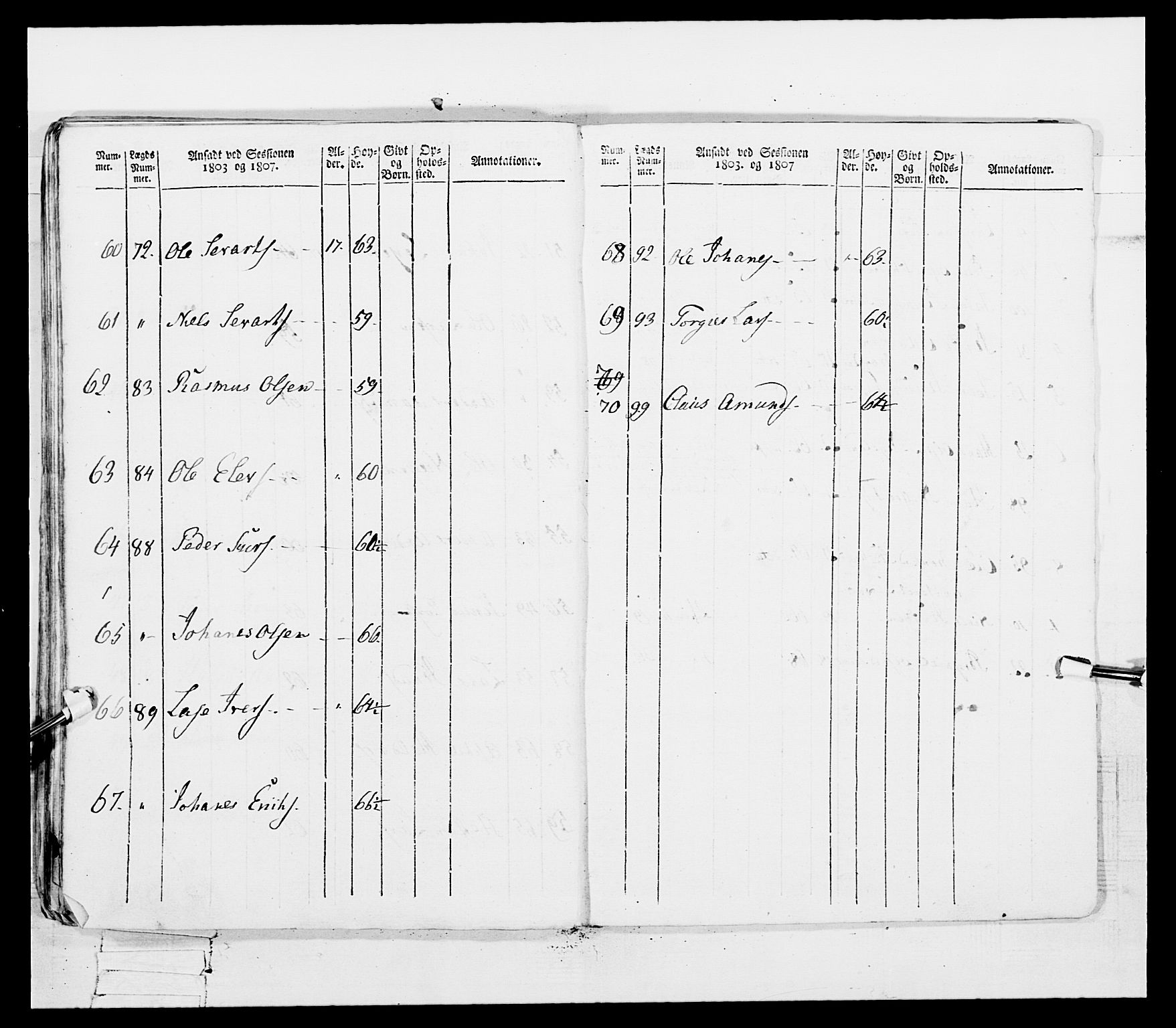 Generalitets- og kommissariatskollegiet, Det kongelige norske kommissariatskollegium, RA/EA-5420/E/Eh/L0097: Bergenhusiske nasjonale infanteriregiment, 1803-1807, s. 460