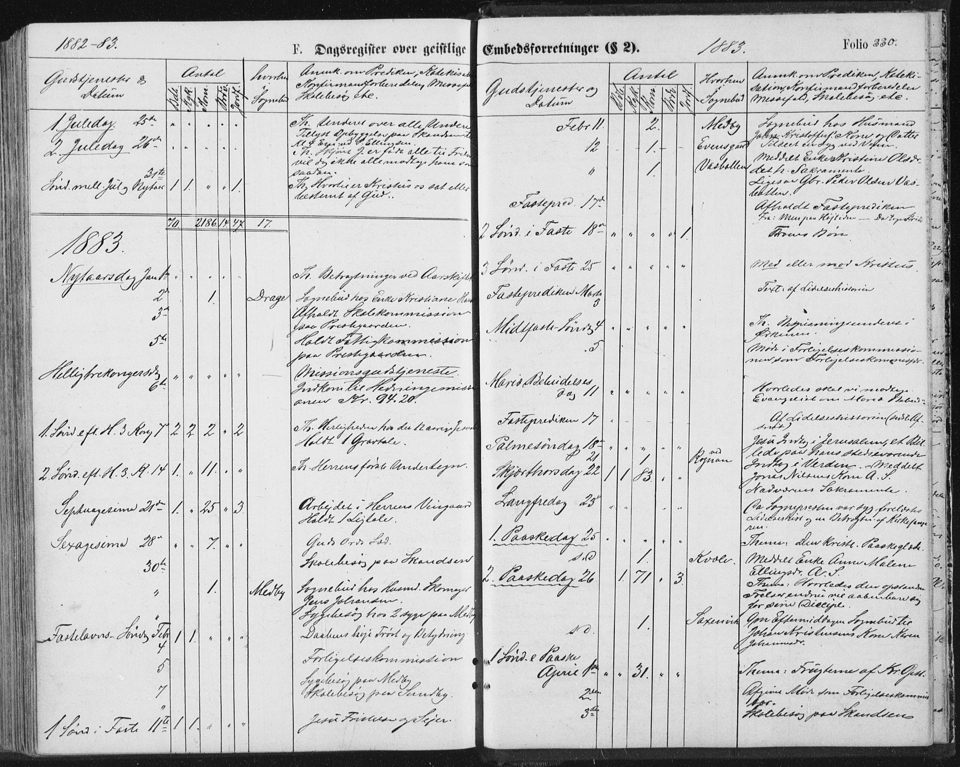 Ministerialprotokoller, klokkerbøker og fødselsregistre - Nordland, SAT/A-1459/847/L0668: Ministerialbok nr. 847A08, 1872-1886, s. 330