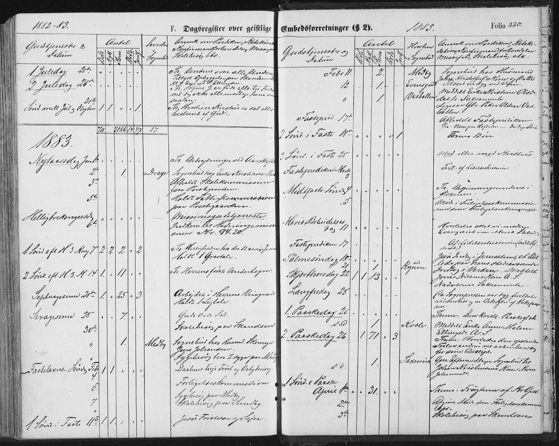 Ministerialprotokoller, klokkerbøker og fødselsregistre - Nordland, AV/SAT-A-1459/847/L0668: Ministerialbok nr. 847A08, 1872-1886, s. 330