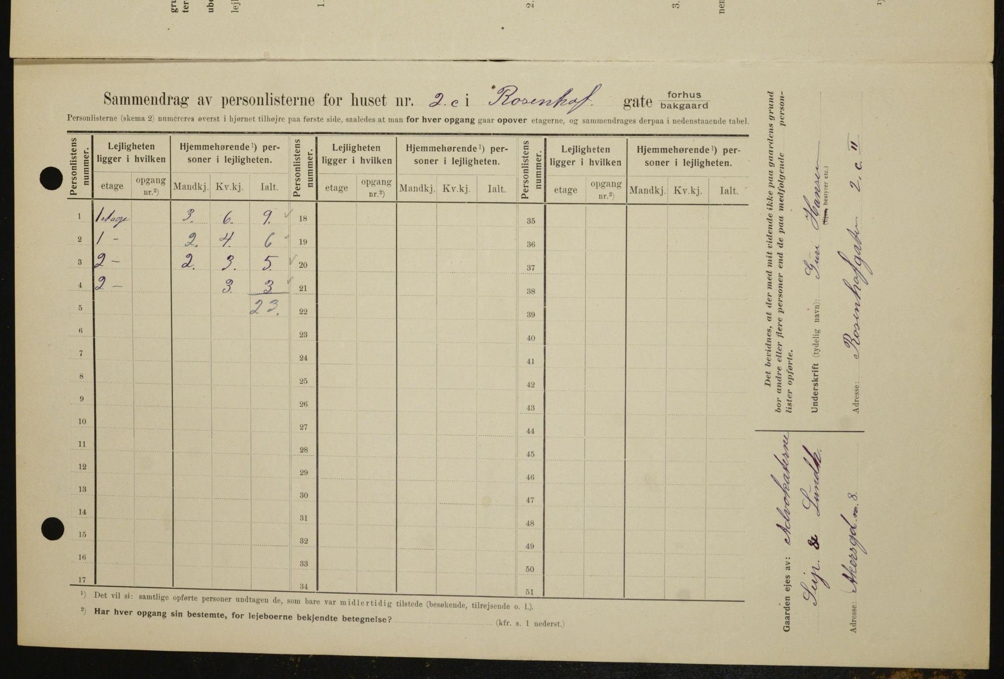 OBA, Kommunal folketelling 1.2.1909 for Kristiania kjøpstad, 1909, s. 75875