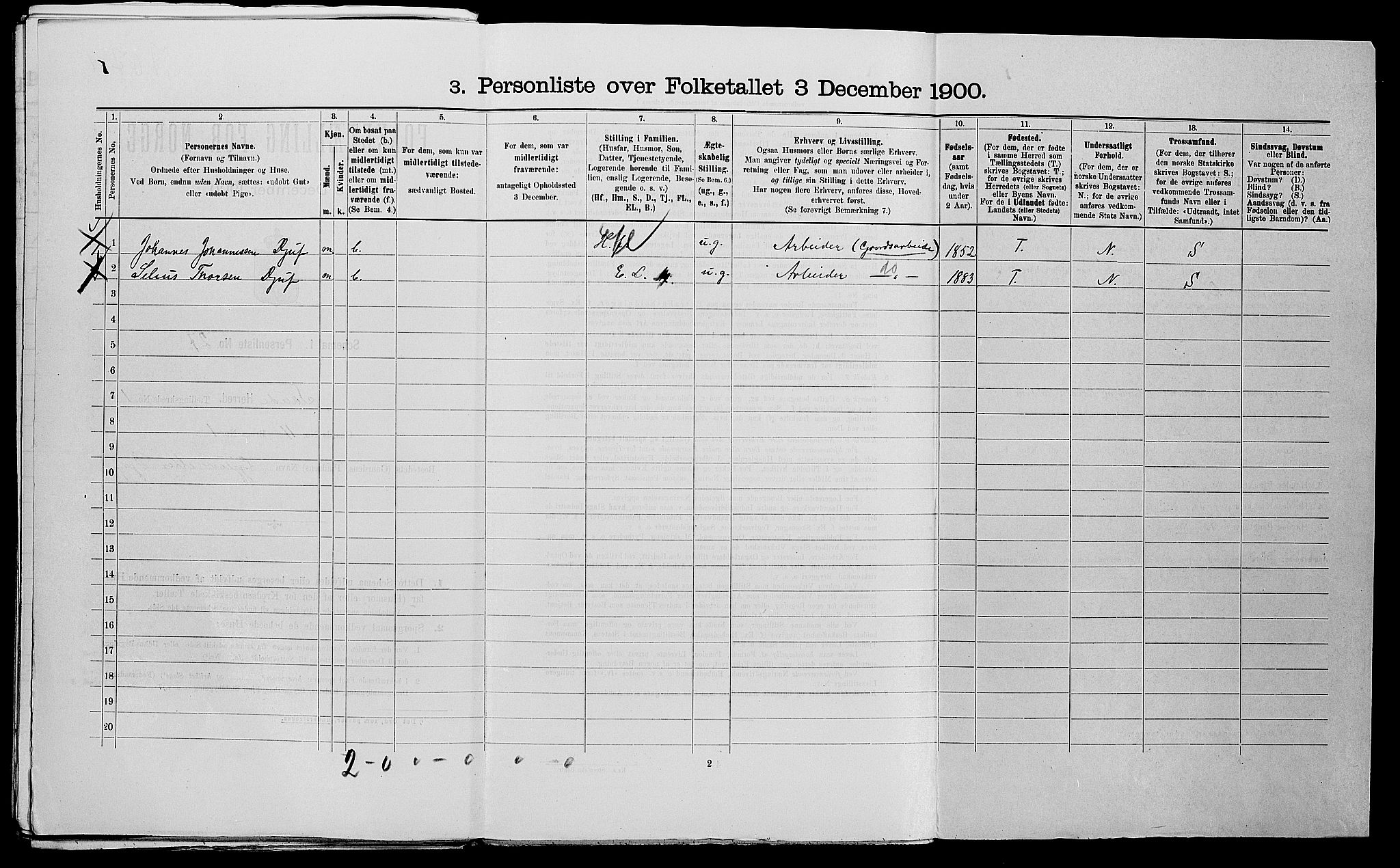 SAST, Folketelling 1900 for 1135 Sauda herred, 1900, s. 118