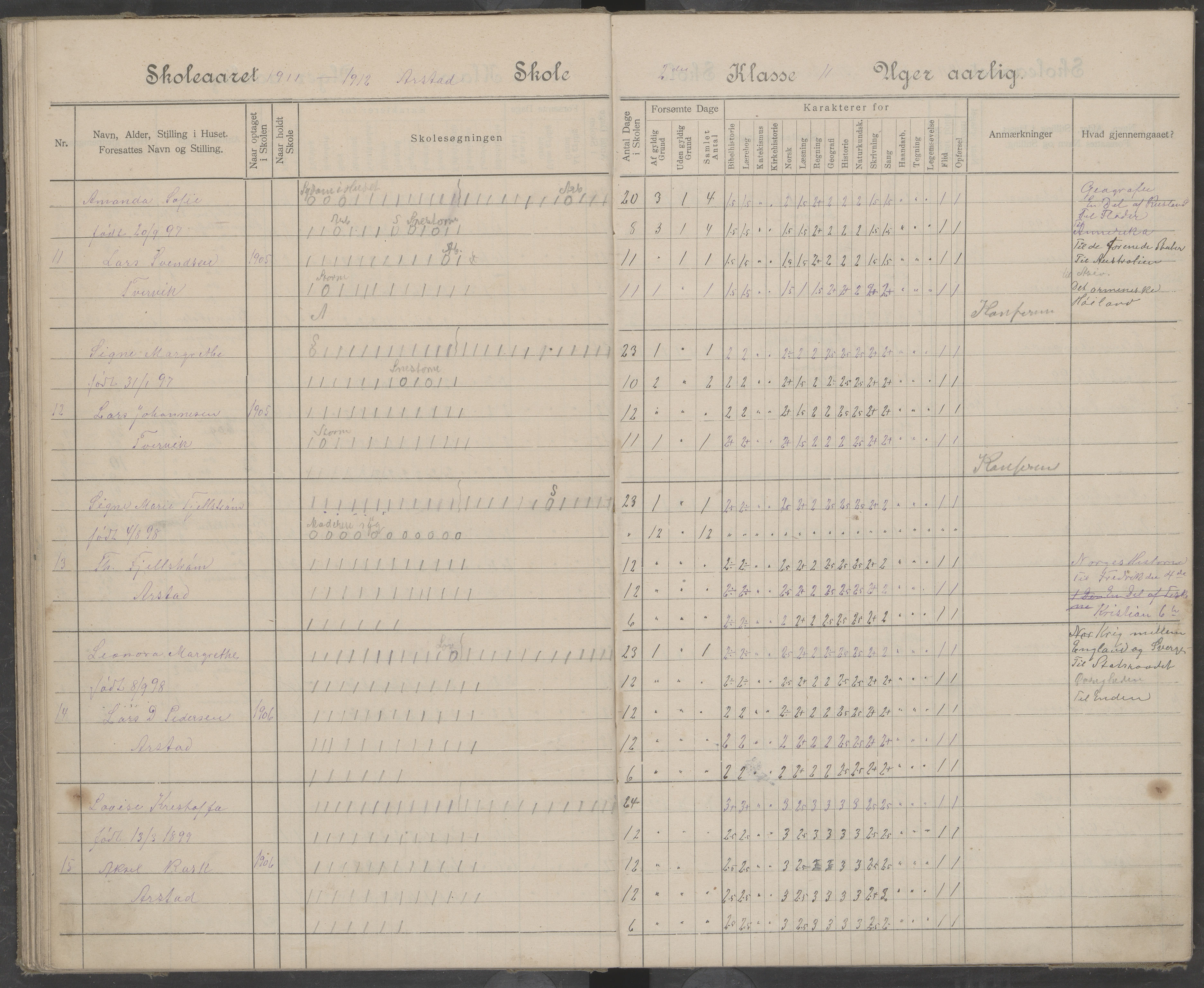 Beiarn kommune. Arstad skolekrets, AIN/K-18390.510.01/442/L0005: Karakter/oversiktsprotokoll, 1905-1920