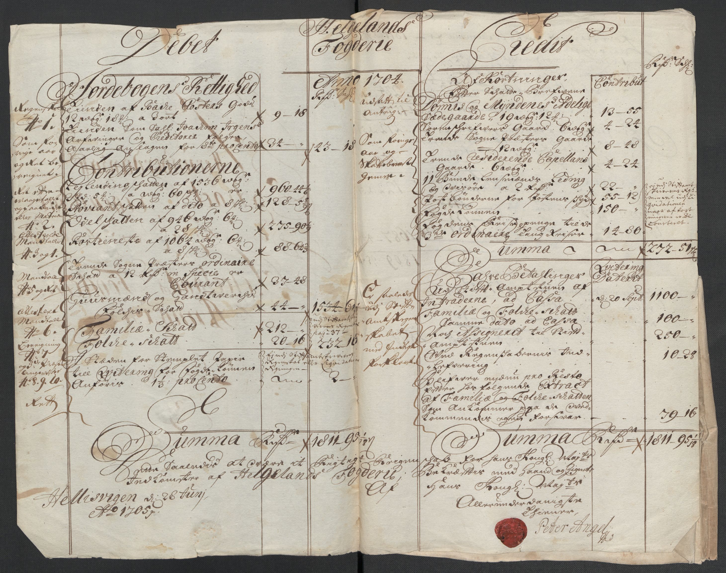 Rentekammeret inntil 1814, Reviderte regnskaper, Fogderegnskap, RA/EA-4092/R65/L4508: Fogderegnskap Helgeland, 1702-1705, s. 229