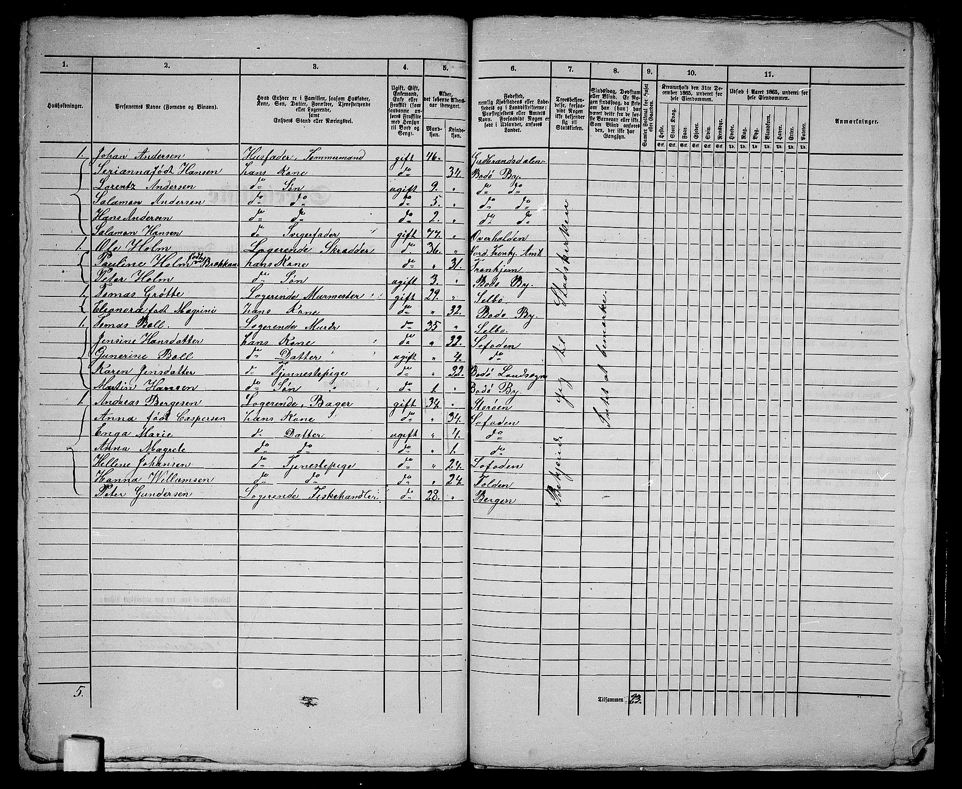 RA, Folketelling 1865 for 1804B Bodø prestegjeld, Bodø kjøpstad, 1865, s. 150