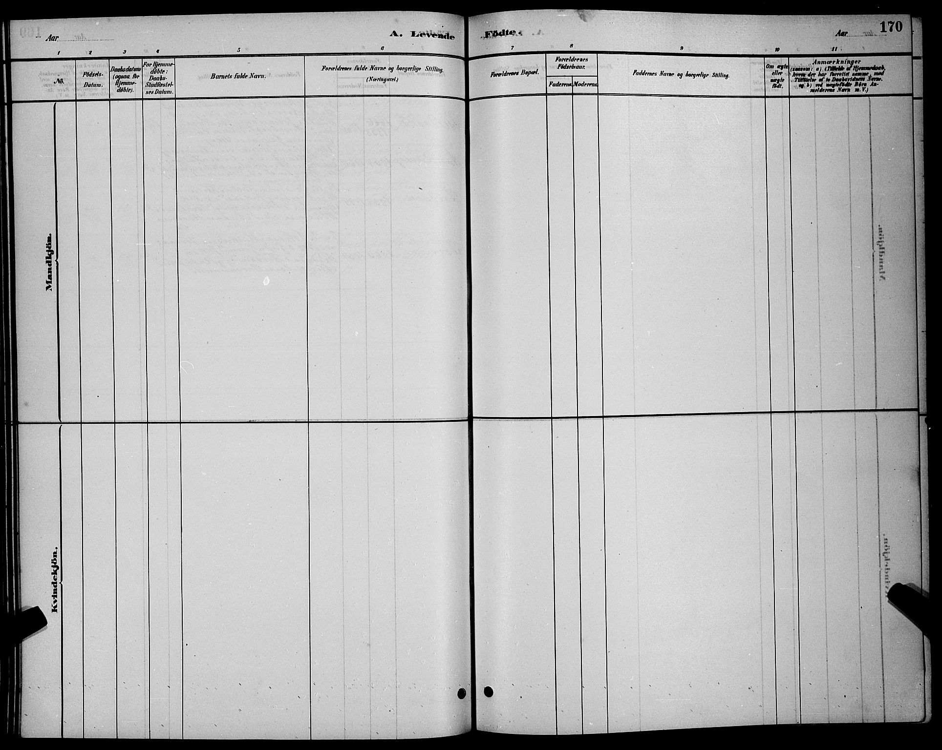 Ibestad sokneprestembete, AV/SATØ-S-0077/H/Ha/Hab/L0007klokker: Klokkerbok nr. 7, 1879-1889, s. 170