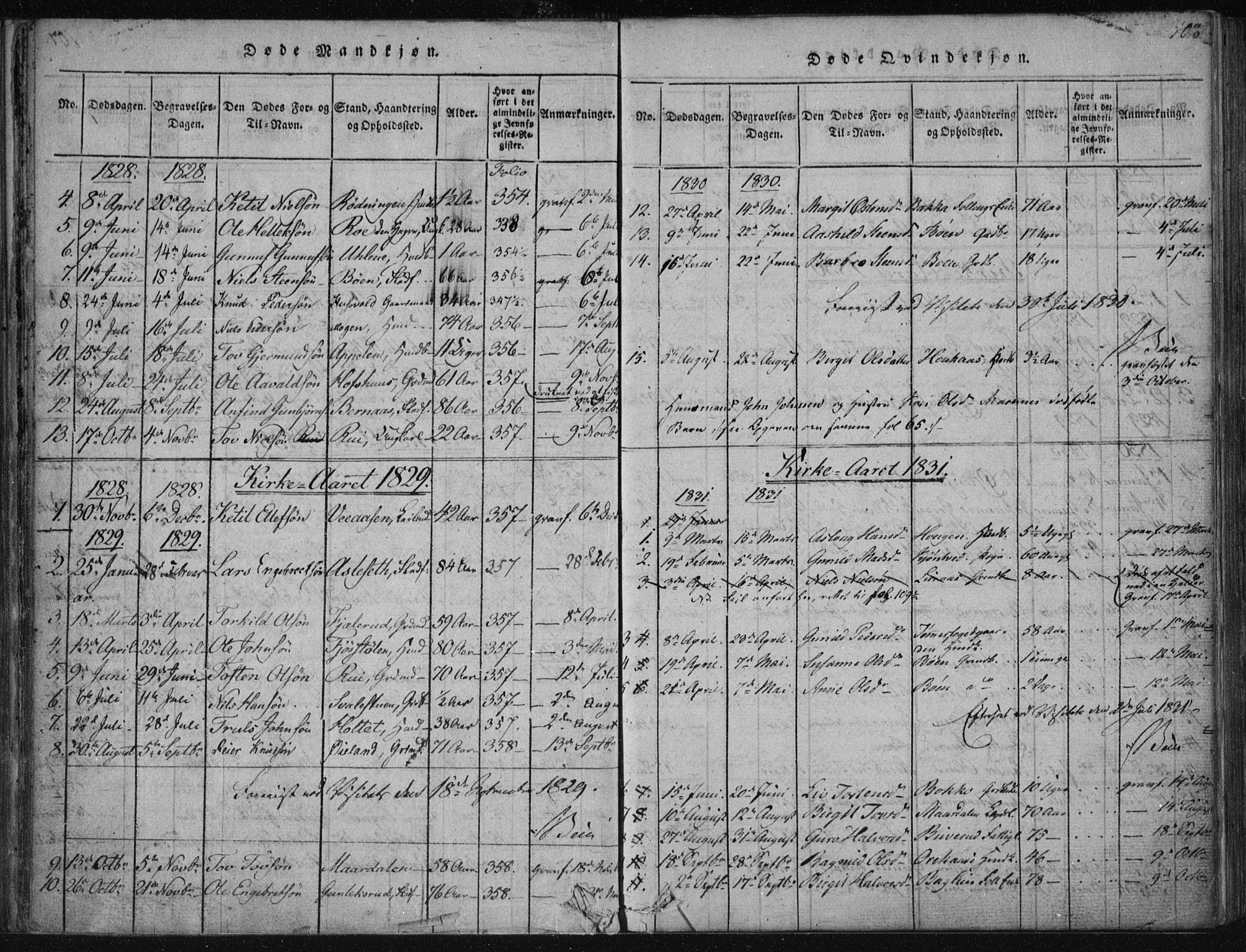 Tinn kirkebøker, AV/SAKO-A-308/F/Fa/L0004: Ministerialbok nr. I 4, 1815-1843, s. 107b-108a
