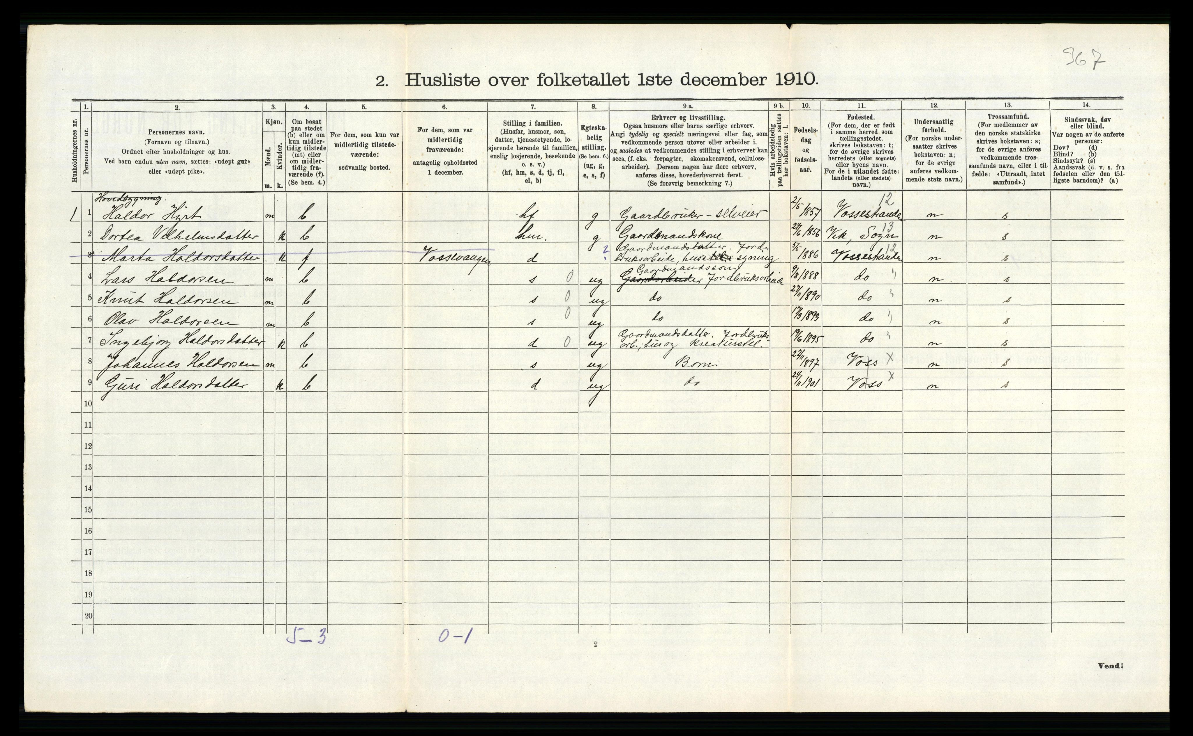 RA, Folketelling 1910 for 1235 Voss herred, 1910, s. 2251