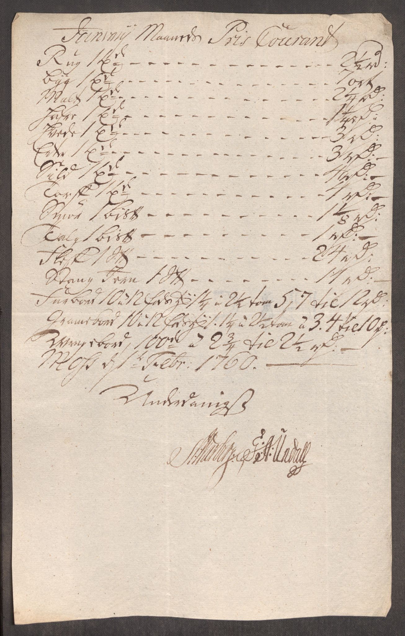 Rentekammeret inntil 1814, Realistisk ordnet avdeling, RA/EA-4070/Oe/L0006: [Ø1]: Priskuranter, 1758-1760, s. 704