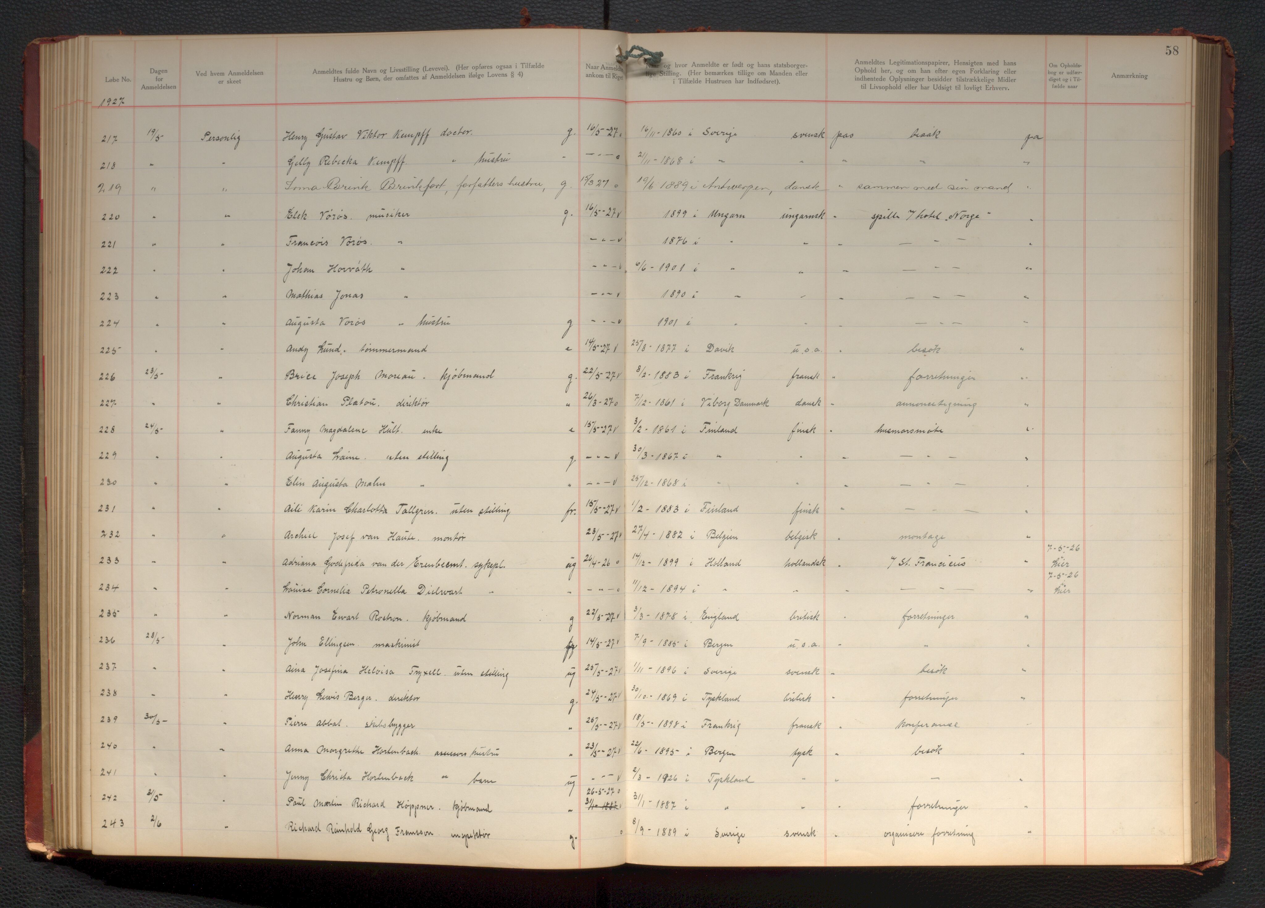 Bergen politikammer / politidistrikt, AV/SAB-A-60401/J.d/L0004: Fremmedprotokoll, 1925-1936, s. 58