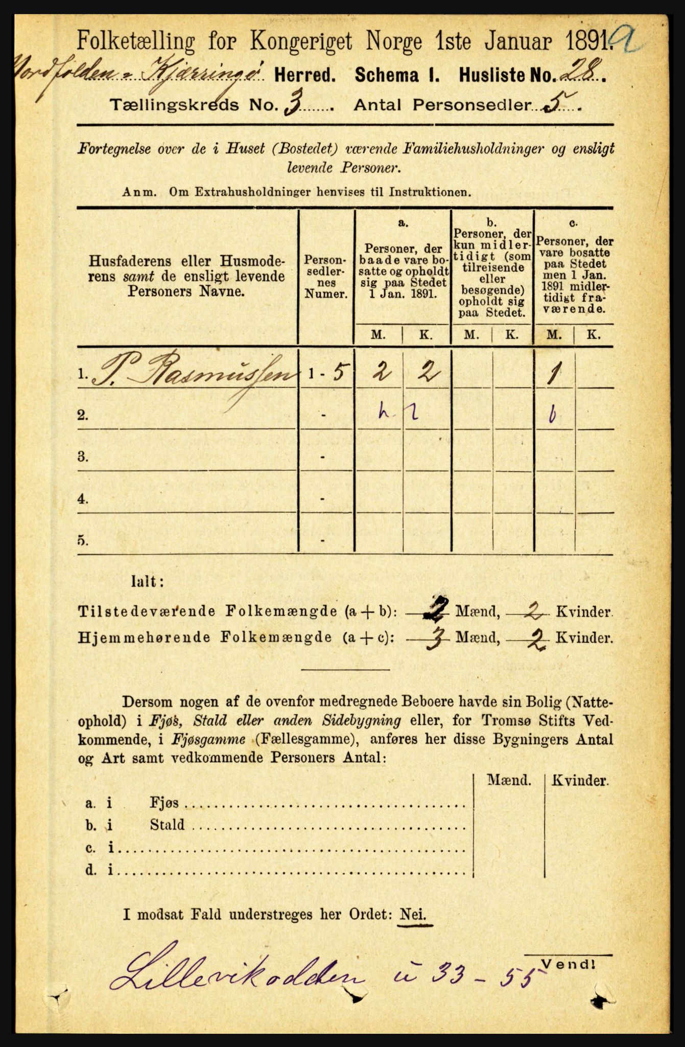 RA, Folketelling 1891 for 1846 Nordfold-Kjerringøy herred, 1891, s. 715