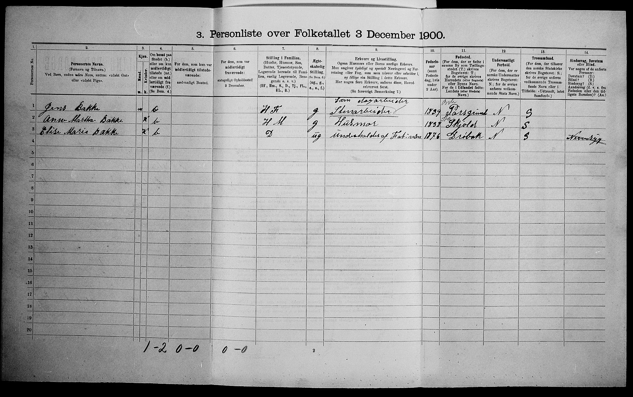 SAK, Folketelling 1900 for 1001 Kristiansand kjøpstad, 1900, s. 9011