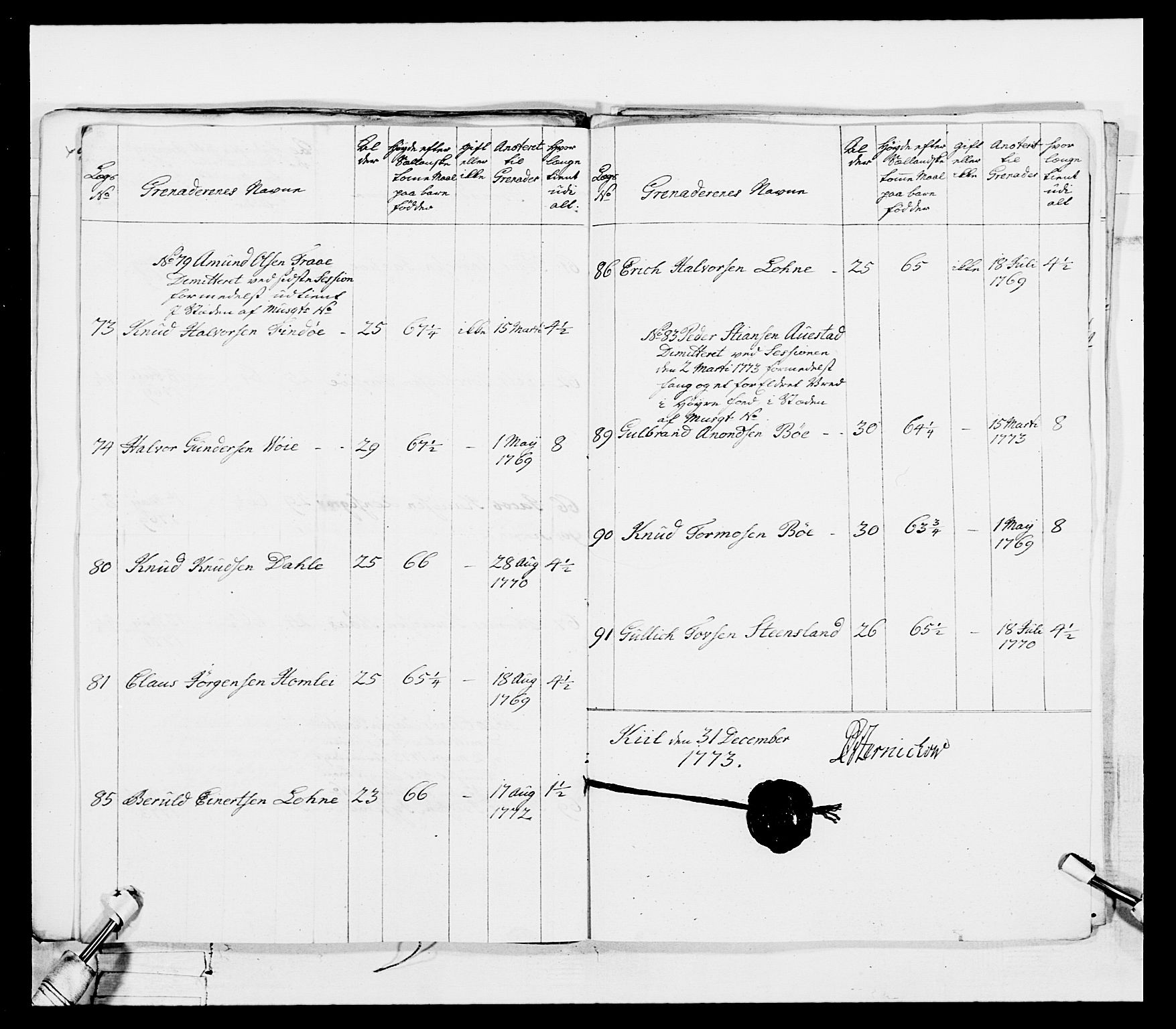 Generalitets- og kommissariatskollegiet, Det kongelige norske kommissariatskollegium, AV/RA-EA-5420/E/Eh/L0101: 1. Vesterlenske nasjonale infanteriregiment, 1766-1777, s. 343