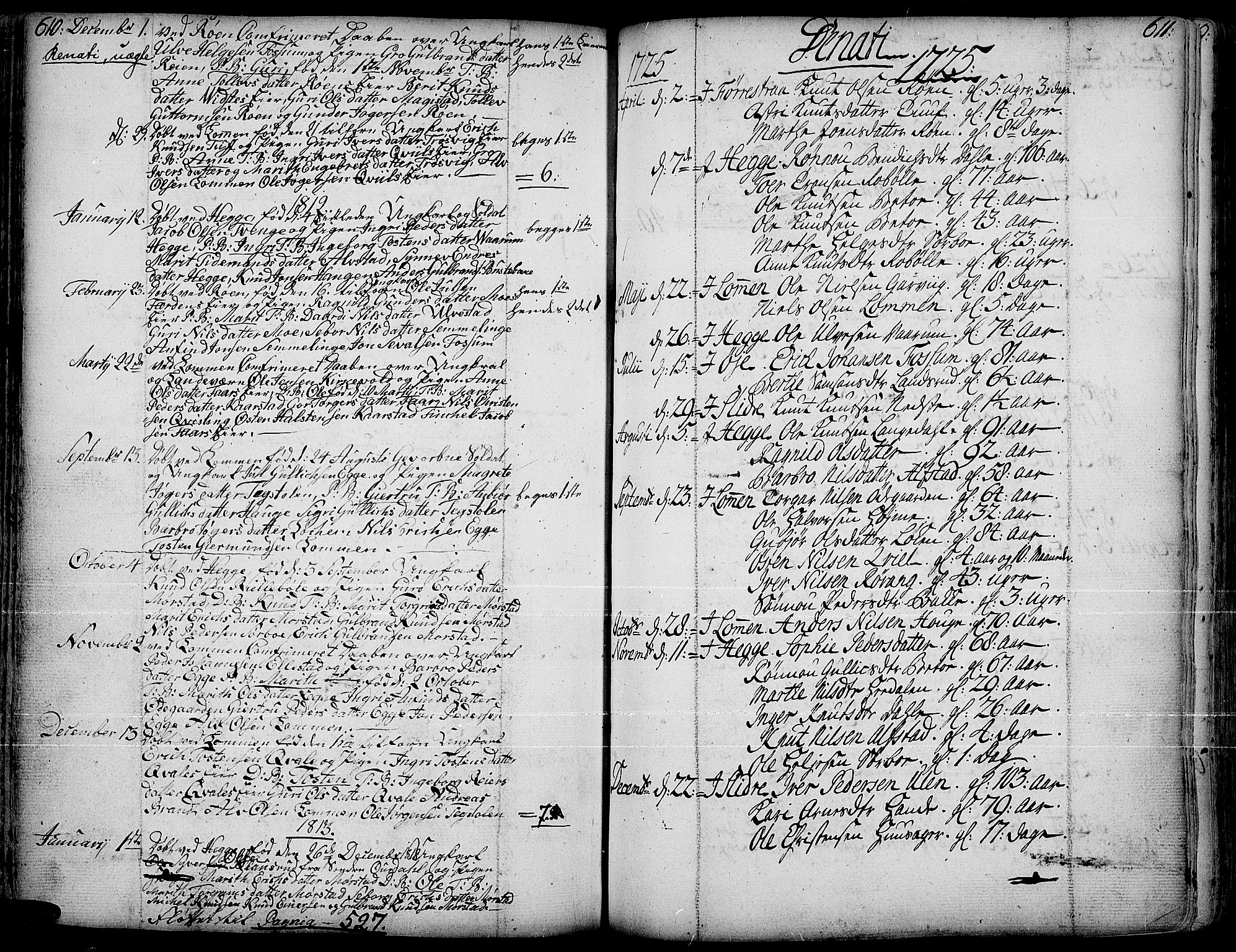 Slidre prestekontor, AV/SAH-PREST-134/H/Ha/Haa/L0001: Ministerialbok nr. 1, 1724-1814, s. 610-611