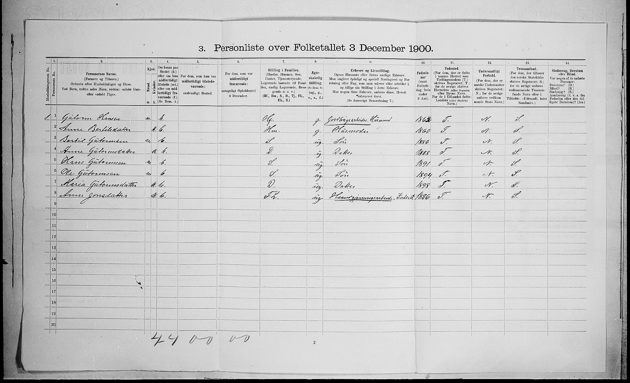 SAH, Folketelling 1900 for 0514 Lom herred, 1900, s. 833