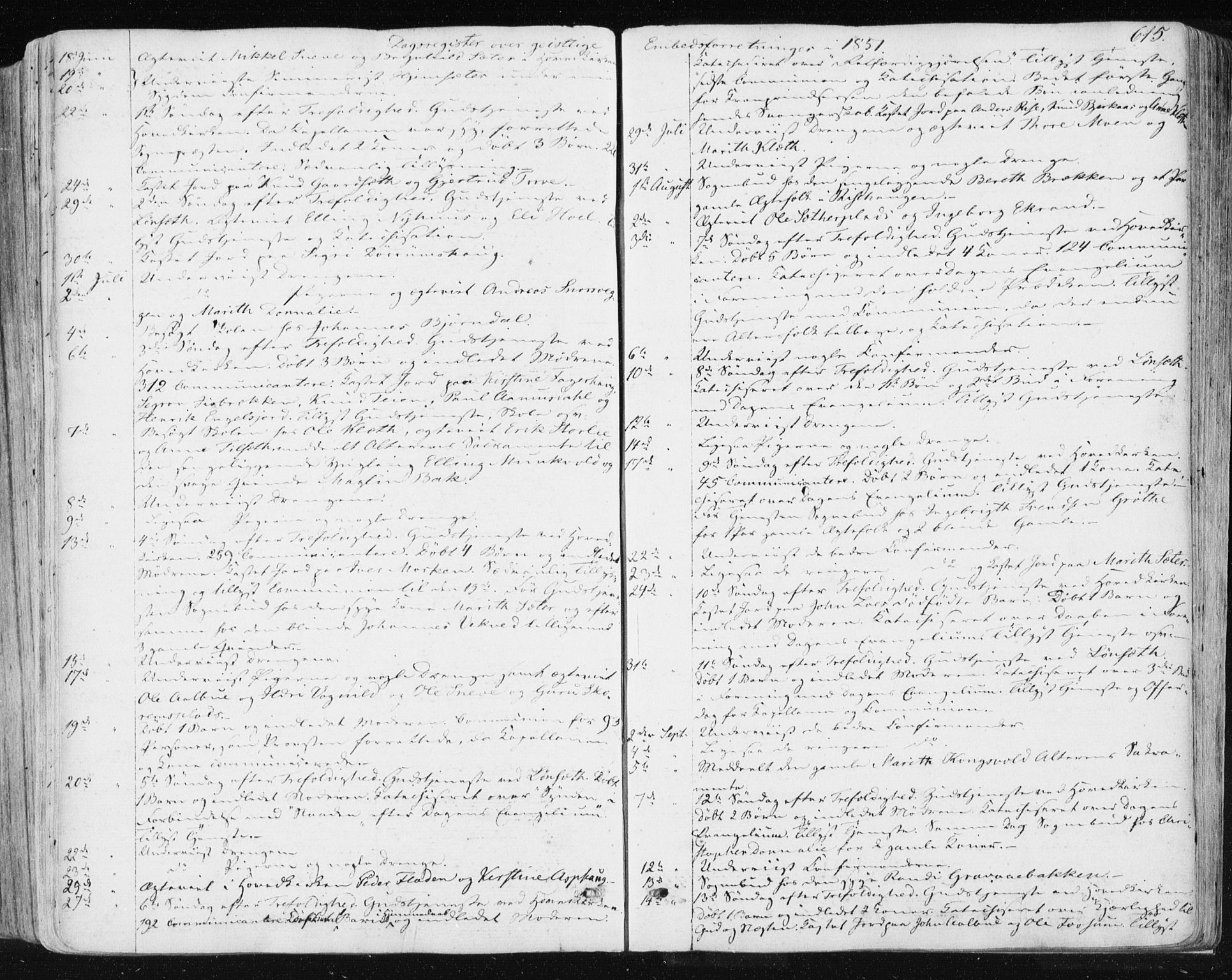 Ministerialprotokoller, klokkerbøker og fødselsregistre - Sør-Trøndelag, AV/SAT-A-1456/678/L0899: Ministerialbok nr. 678A08, 1848-1872, s. 615