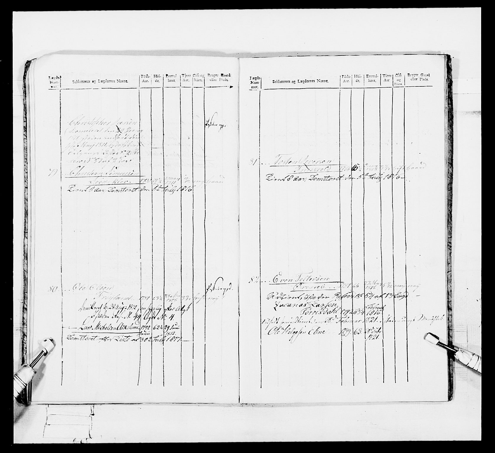 Generalitets- og kommissariatskollegiet, Det kongelige norske kommissariatskollegium, AV/RA-EA-5420/E/Eh/L0113: Vesterlenske nasjonale infanteriregiment, 1812, s. 562