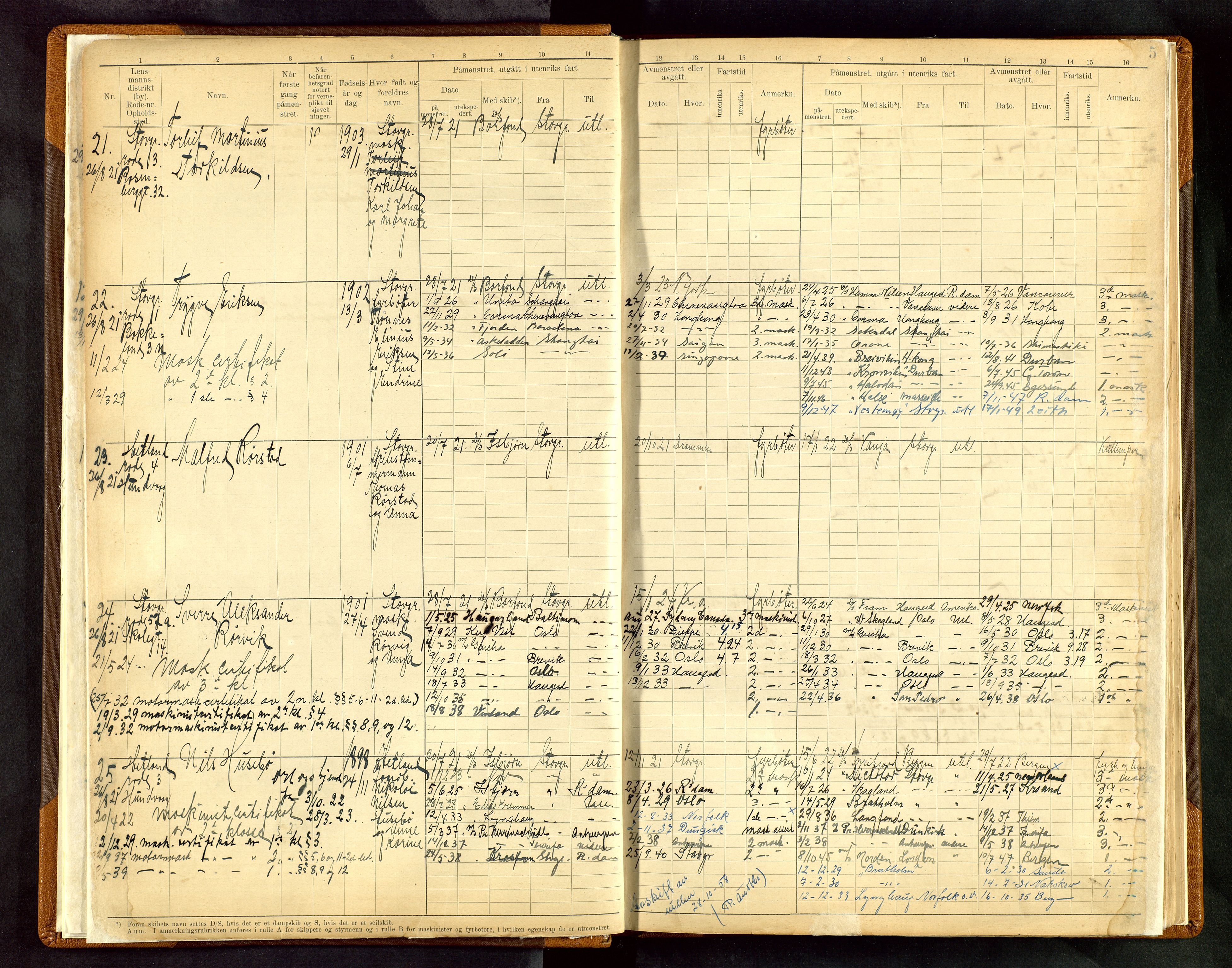 Stavanger sjømannskontor, AV/SAST-A-102006/F/Fe/L0003: Maskinist- og fyrbøterrulle, patentnr. 1-459, 1921-1948, s. 9