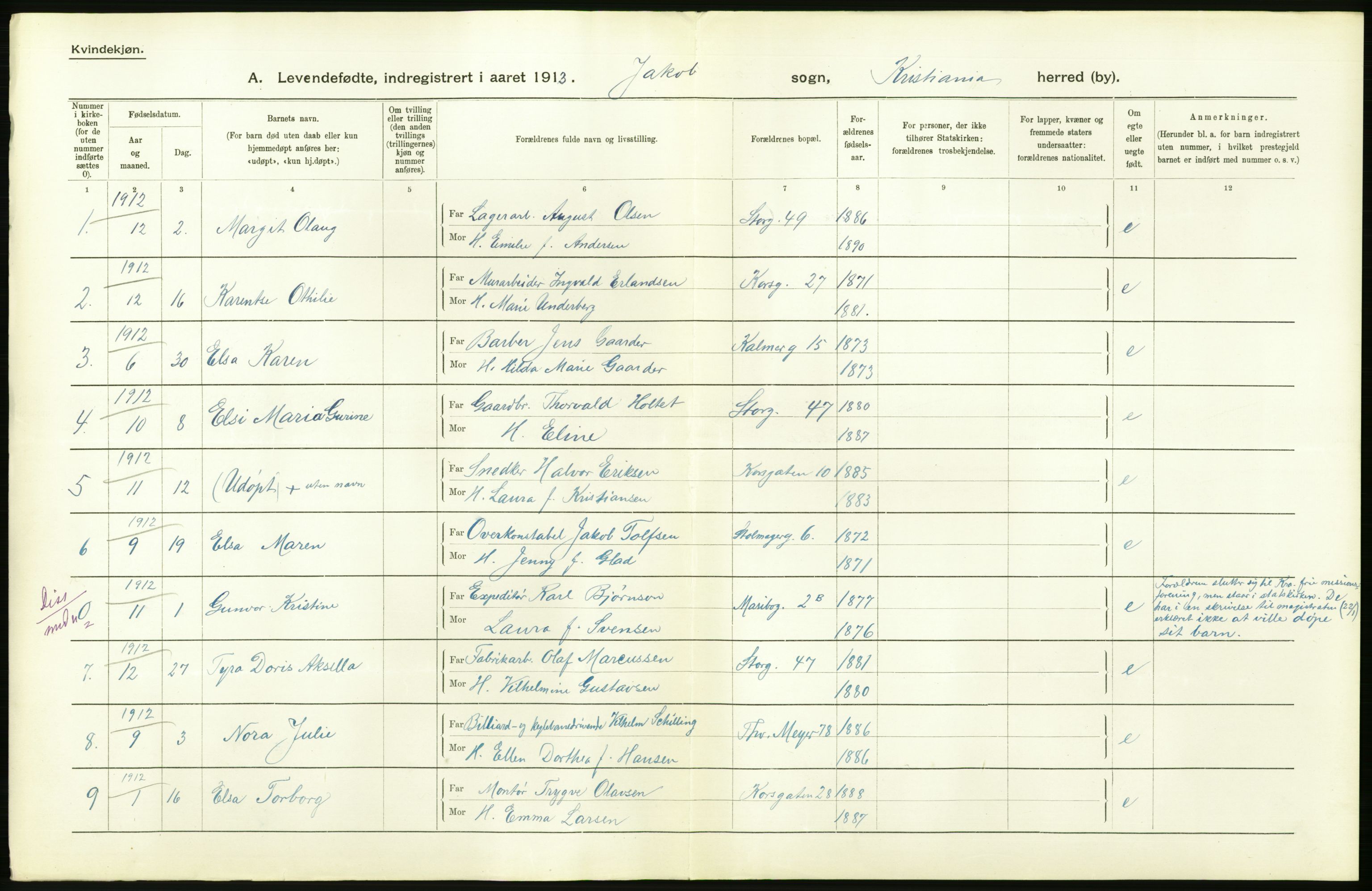 Statistisk sentralbyrå, Sosiodemografiske emner, Befolkning, AV/RA-S-2228/D/Df/Dfb/Dfbc/L0007: Kristiania: Levendefødte menn og kvinner., 1913, s. 726