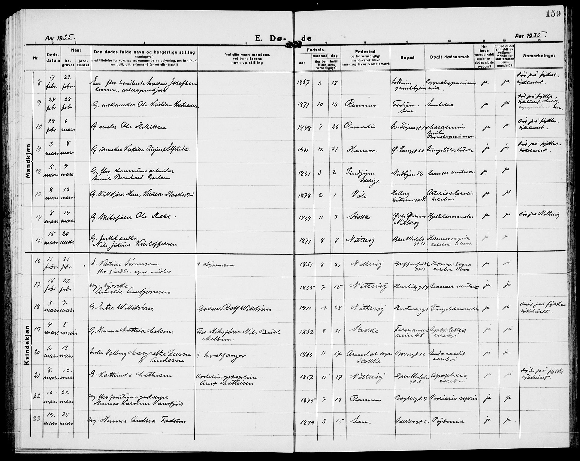 Tønsberg kirkebøker, AV/SAKO-A-330/G/Ga/L0018: Klokkerbok nr. 18, 1920-1935, s. 159