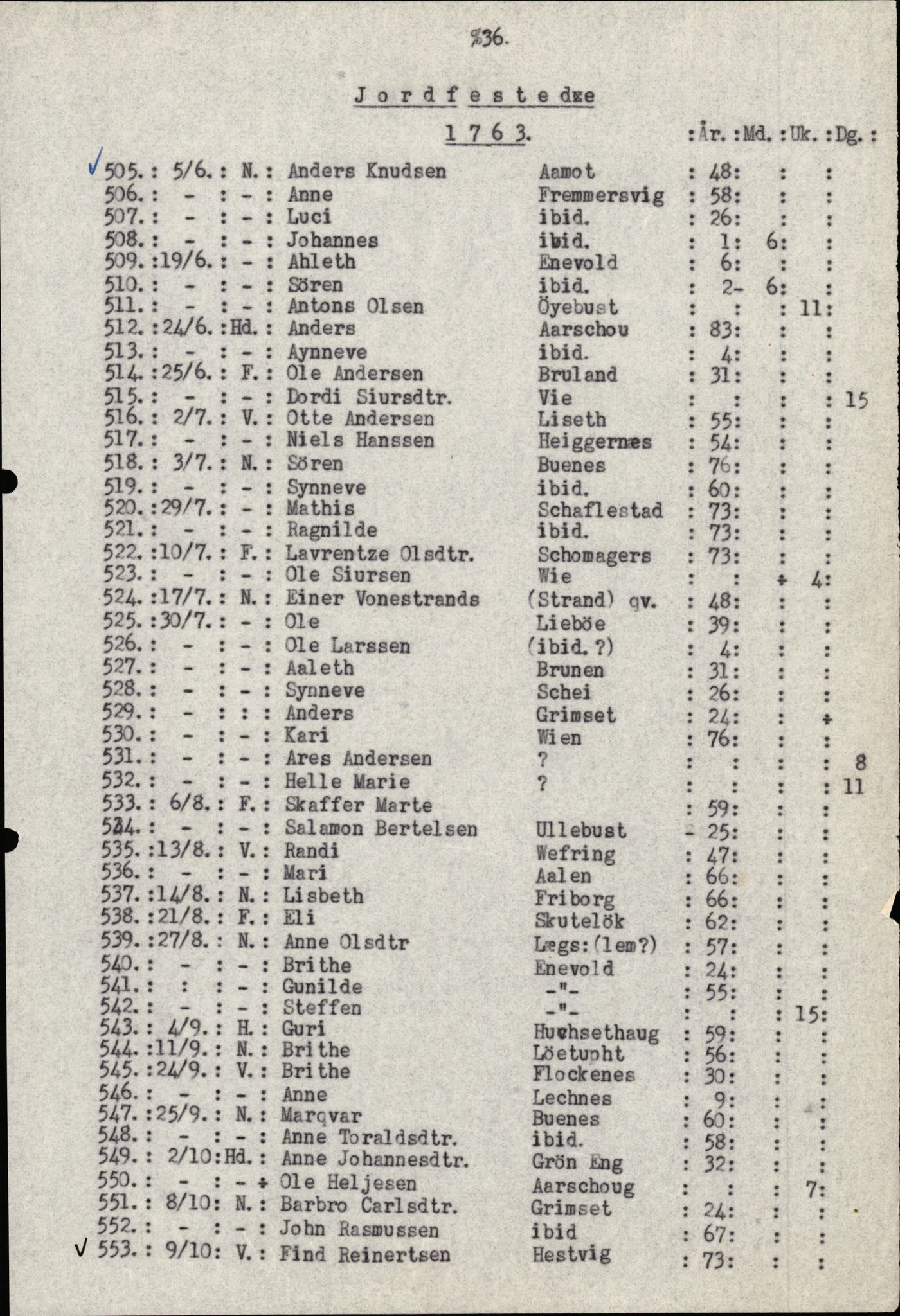 Samling av fulltekstavskrifter, SAB/FULLTEKST/B/14/0007: Førde sokneprestembete, ministerialbok nr. A 3, 1749-1764, s. 37