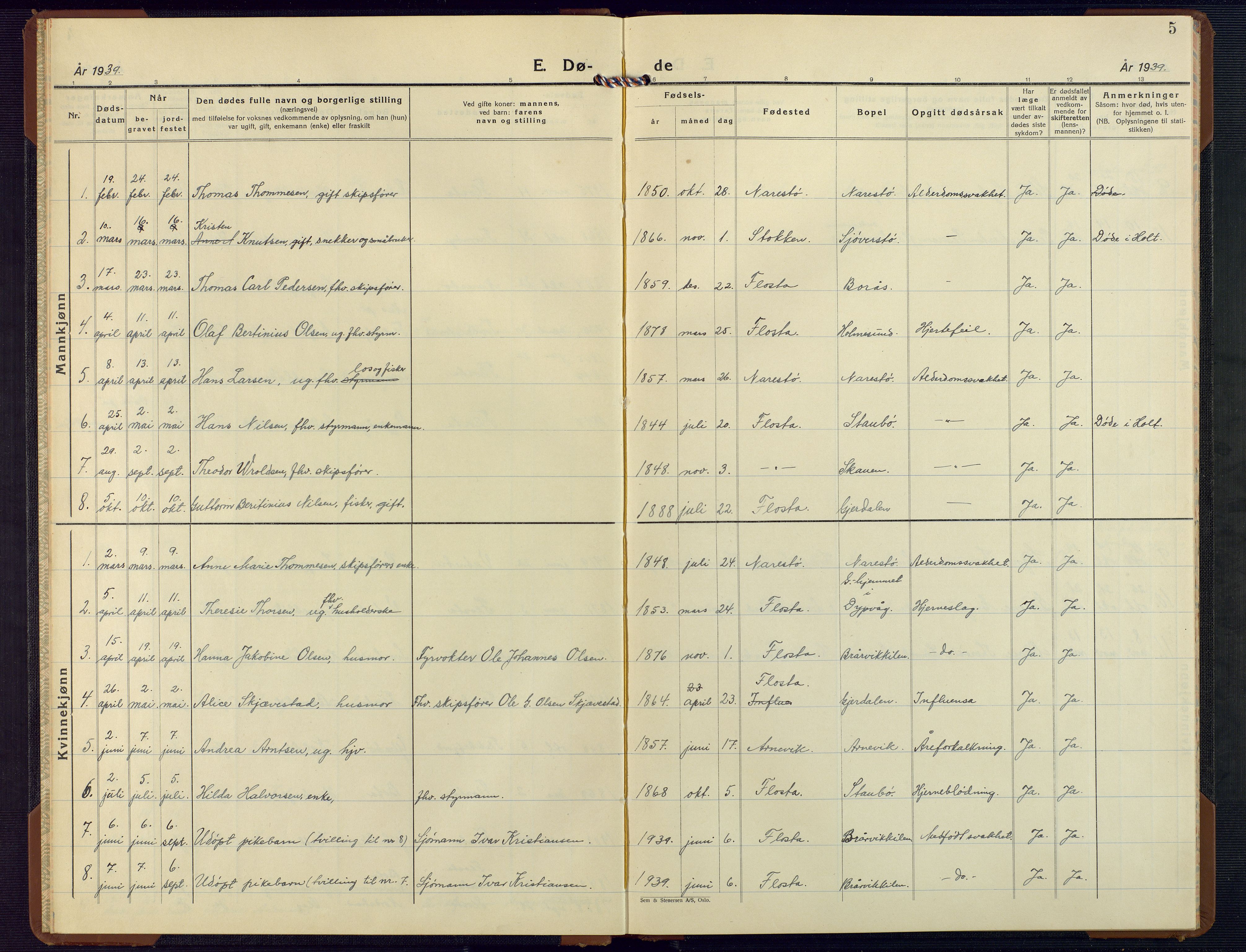 Dypvåg sokneprestkontor, SAK/1111-0007/F/Fb/Fbb/L0007: Klokkerbok nr. B 7, 1938-1949, s. 5