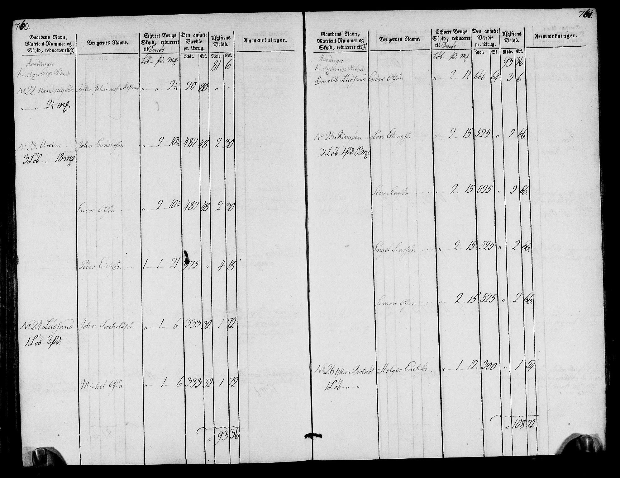 Rentekammeret inntil 1814, Realistisk ordnet avdeling, AV/RA-EA-4070/N/Ne/Nea/L0109: Sunnhordland og Hardanger fogderi. Oppebørselsregister, 1803-1804, s. 385