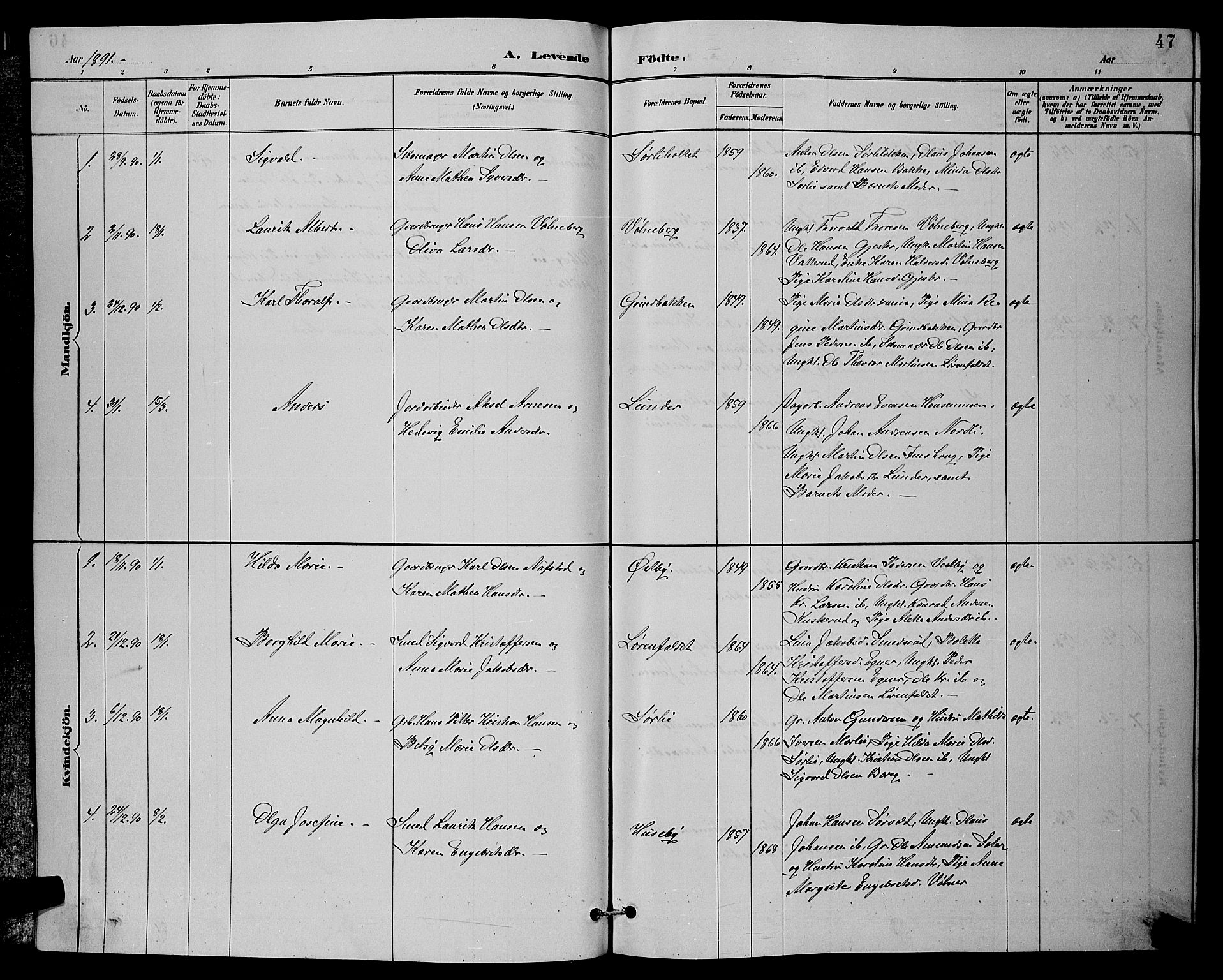 Sørum prestekontor Kirkebøker, AV/SAO-A-10303/G/Ga/L0005: Klokkerbok nr. I 5.1, 1886-1894, s. 47