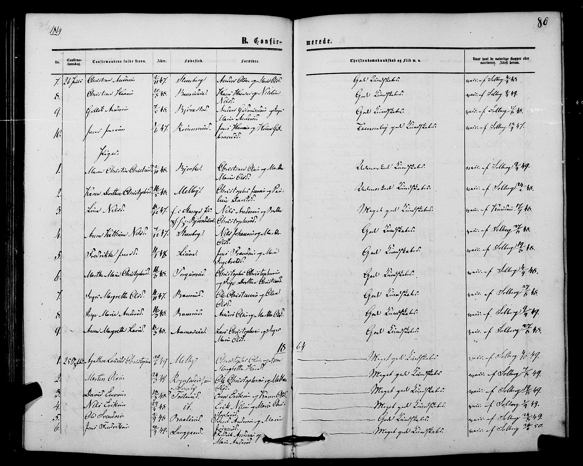 Hurdal prestekontor Kirkebøker, SAO/A-10889/F/Fb/L0002: Ministerialbok nr. II 2, 1860-1877, s. 86