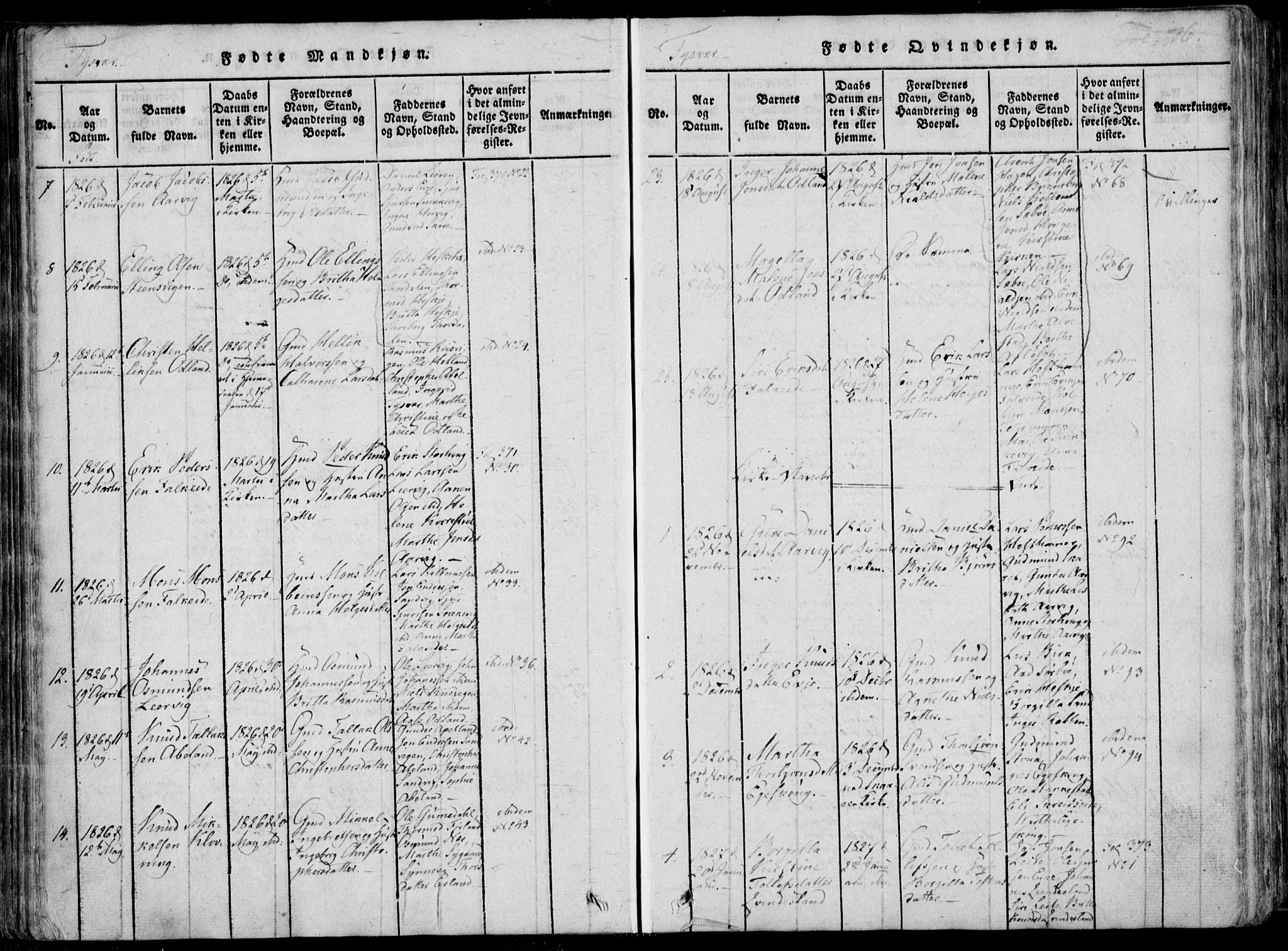 Skjold sokneprestkontor, AV/SAST-A-101847/H/Ha/Haa/L0004: Ministerialbok nr. A 4 /1, 1815-1830, s. 76