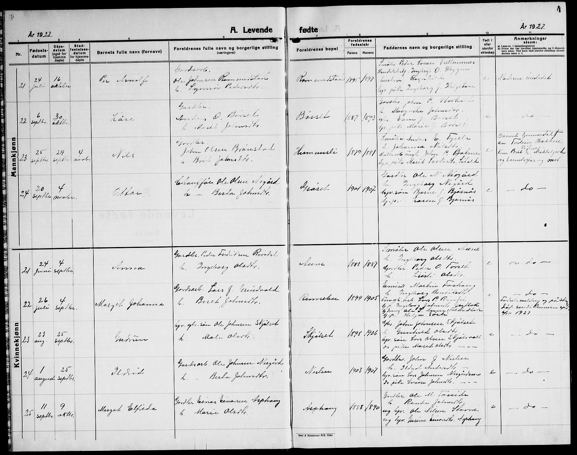 Ministerialprotokoller, klokkerbøker og fødselsregistre - Møre og Romsdal, SAT/A-1454/598/L1080: Klokkerbok nr. 598C05, 1927-1944, s. 4