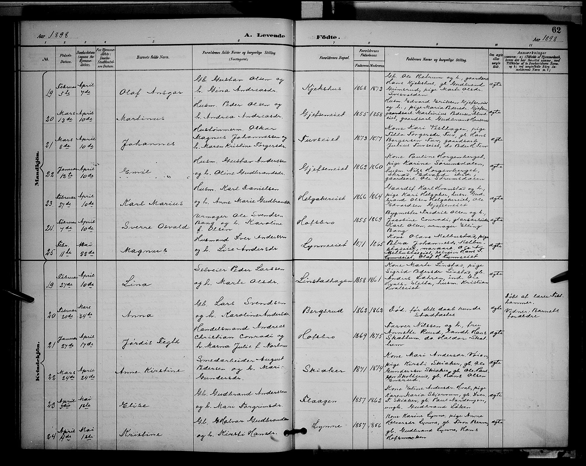 Gran prestekontor, AV/SAH-PREST-112/H/Ha/Hab/L0005: Klokkerbok nr. 5, 1892-1900, s. 62