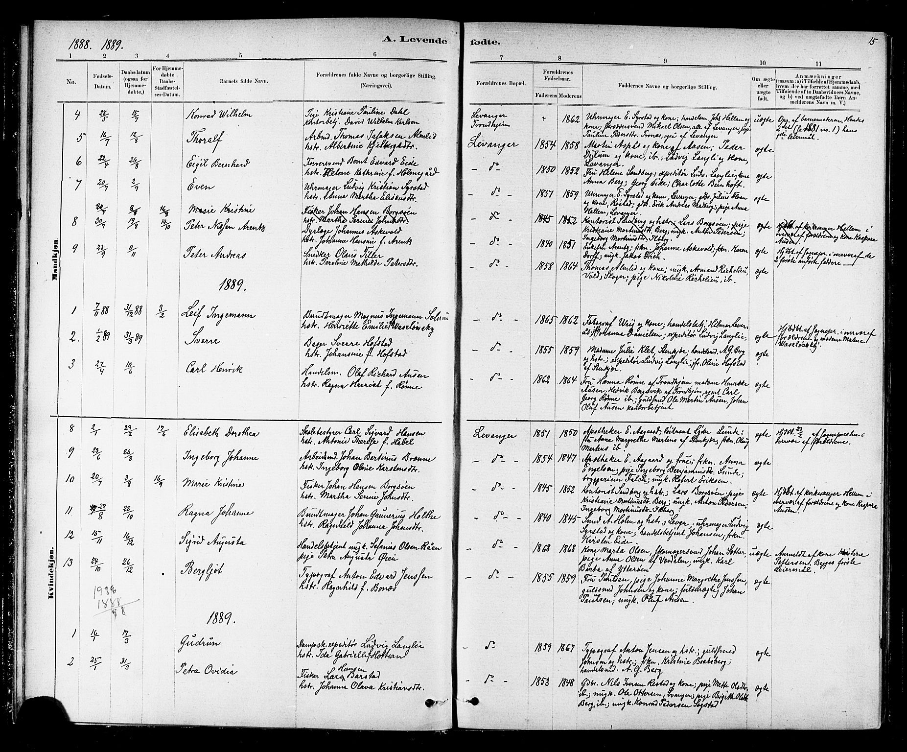 Ministerialprotokoller, klokkerbøker og fødselsregistre - Nord-Trøndelag, AV/SAT-A-1458/720/L0192: Klokkerbok nr. 720C01, 1880-1917, s. 15