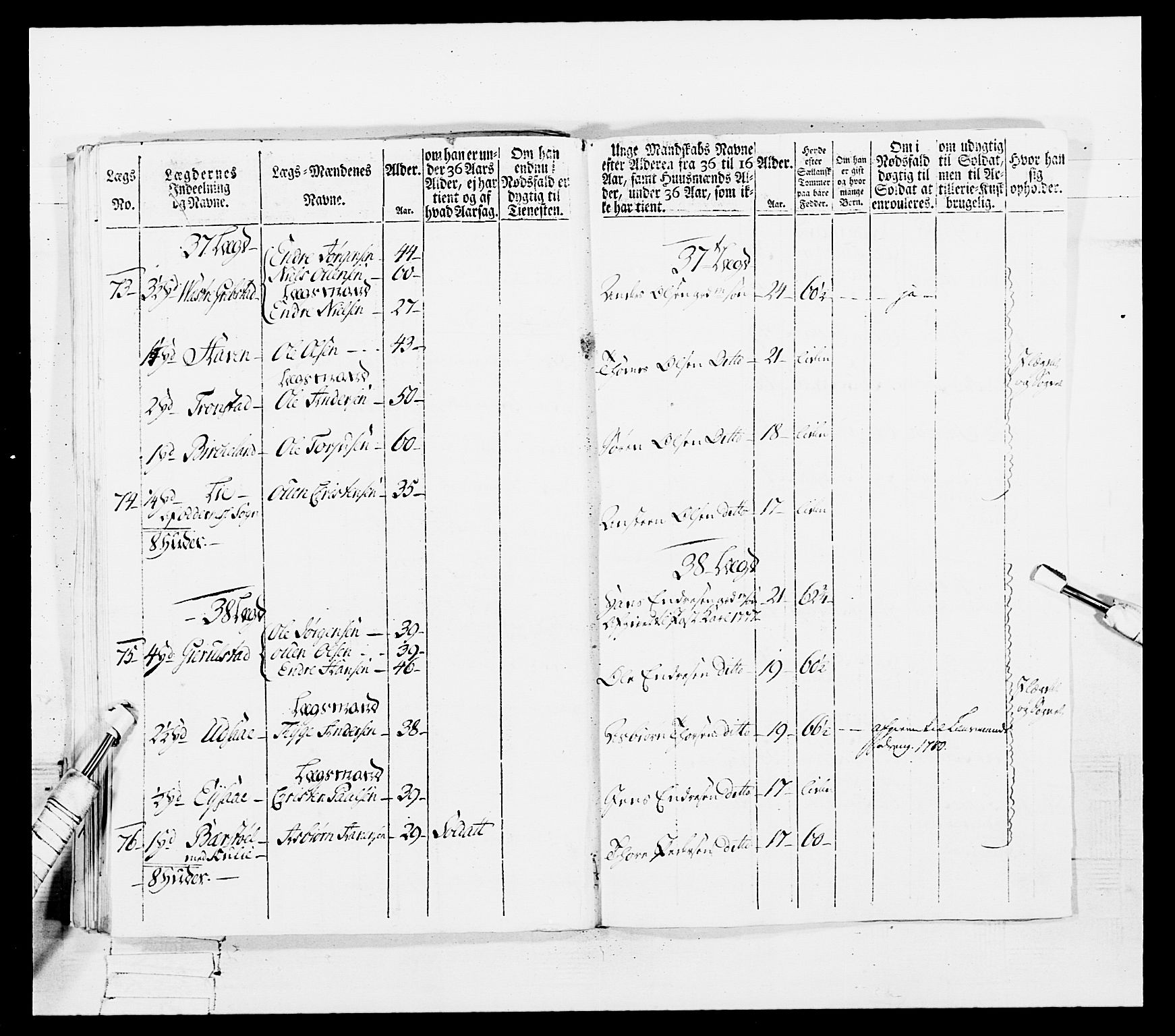 Generalitets- og kommissariatskollegiet, Det kongelige norske kommissariatskollegium, AV/RA-EA-5420/E/Eh/L0102: 1. Vesterlenske nasjonale infanteriregiment, 1778-1780, s. 172