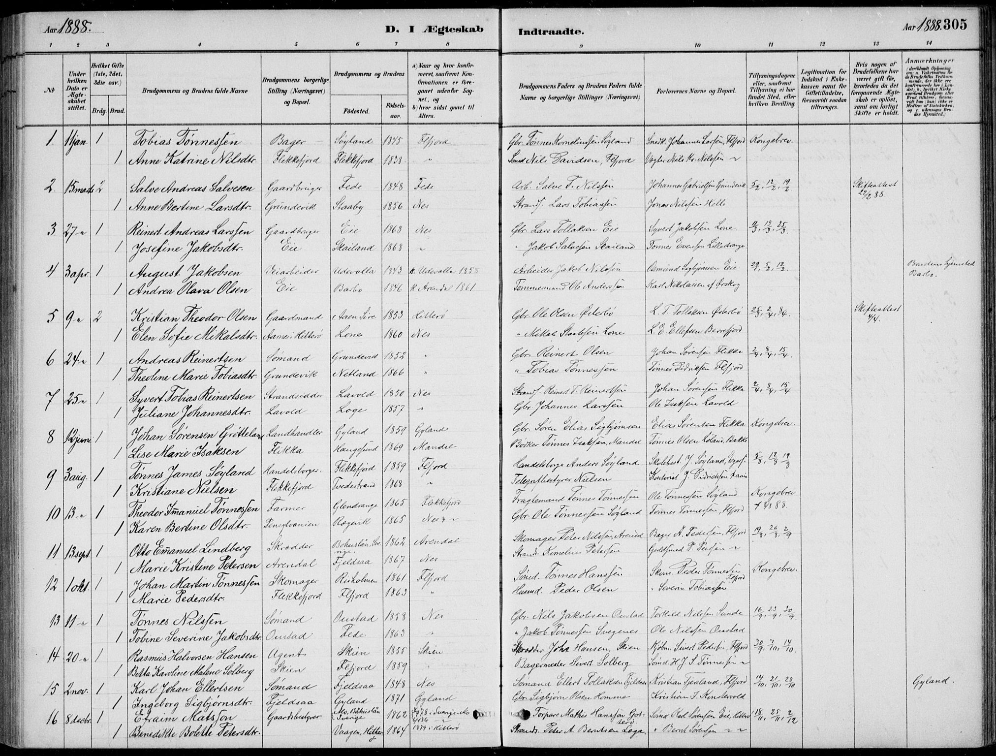 Flekkefjord sokneprestkontor, AV/SAK-1111-0012/F/Fb/Fbc/L0007: Klokkerbok nr. B 7, 1880-1902, s. 305