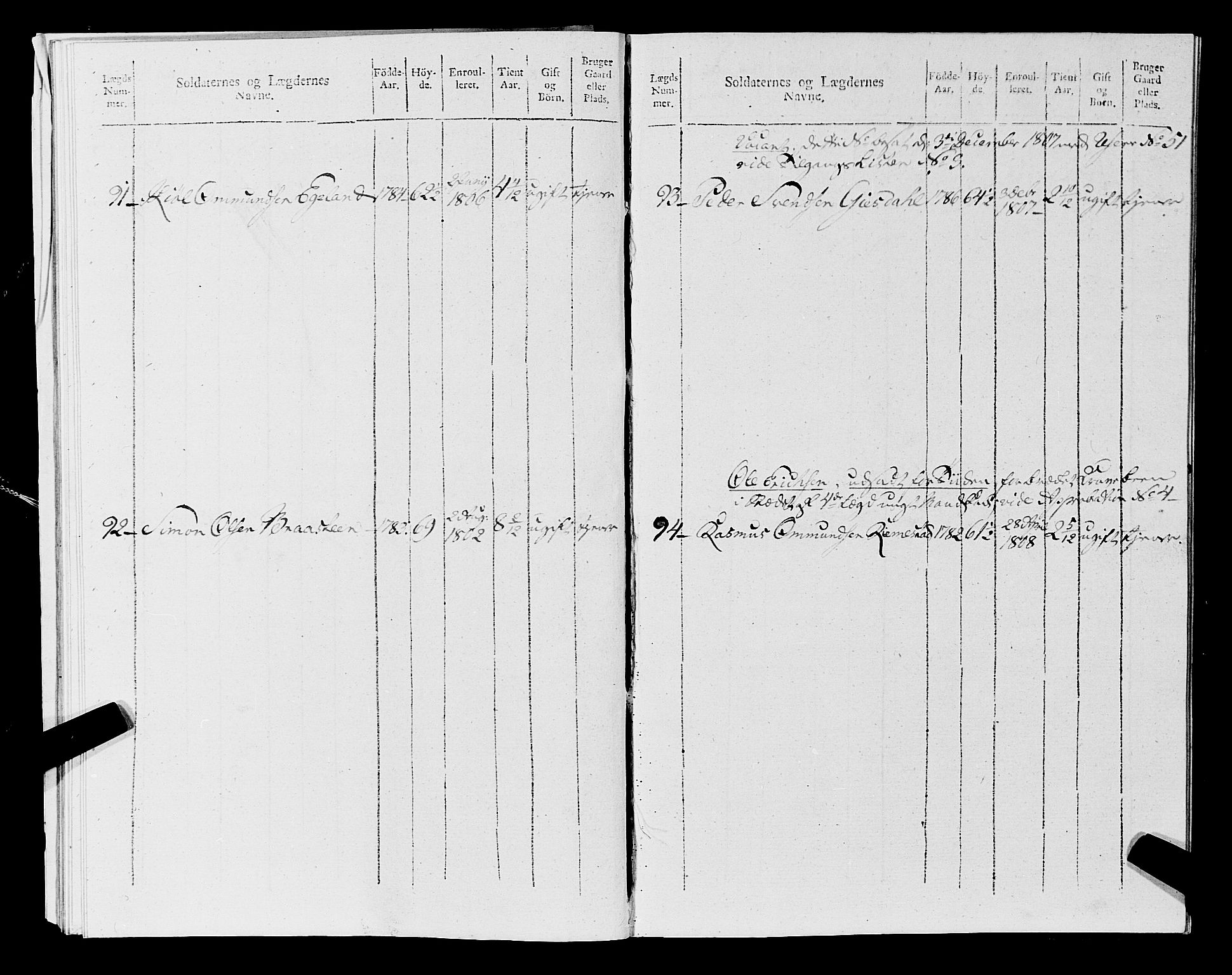 Fylkesmannen i Rogaland, AV/SAST-A-101928/99/3/325/325CA, 1655-1832, s. 9600