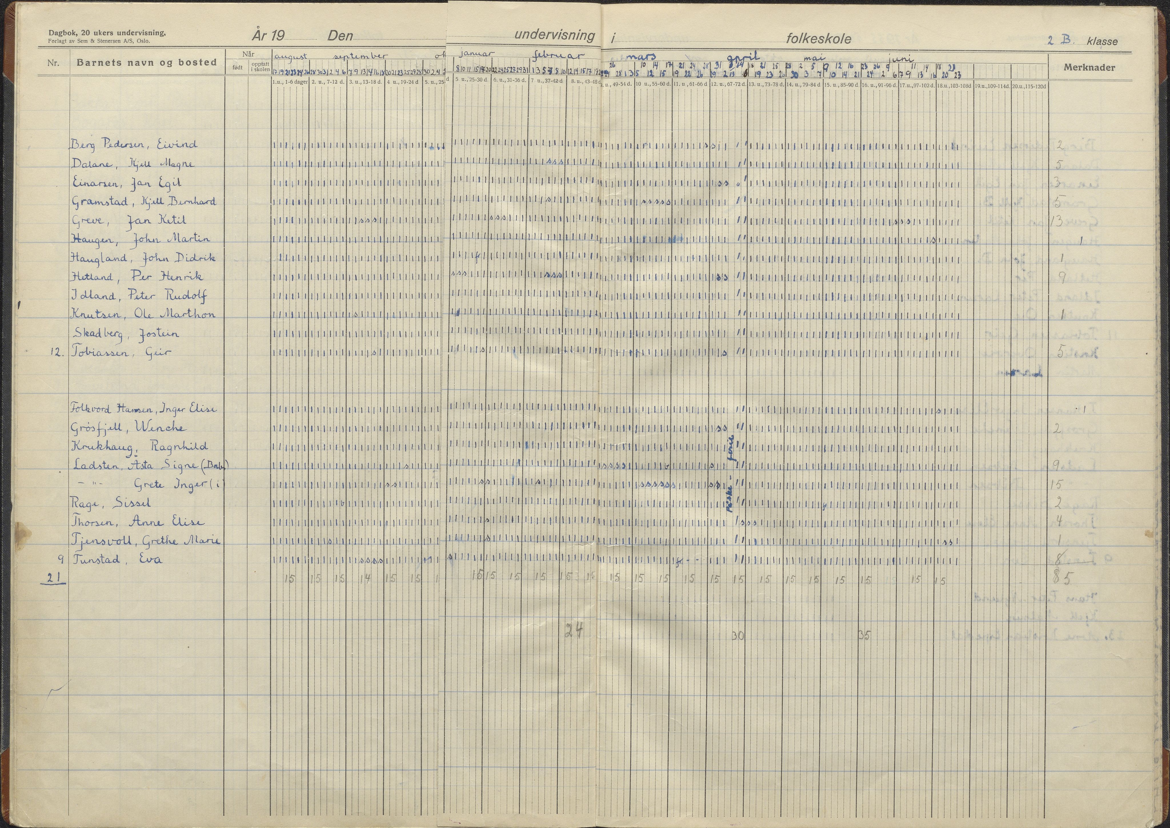 Hetland kommune. Jåtten skole, BYST/A-0148/G/Ga/L0018: Dagbok , 1952-1959