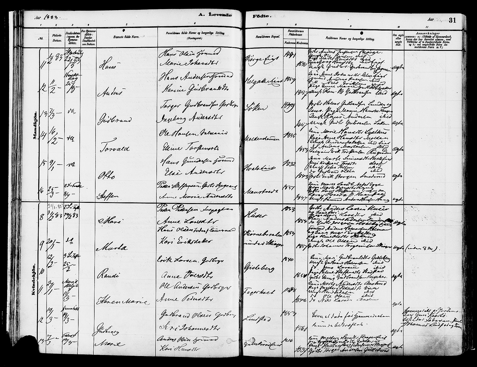 Gran prestekontor, AV/SAH-PREST-112/H/Ha/Haa/L0014: Ministerialbok nr. 14, 1880-1889, s. 31