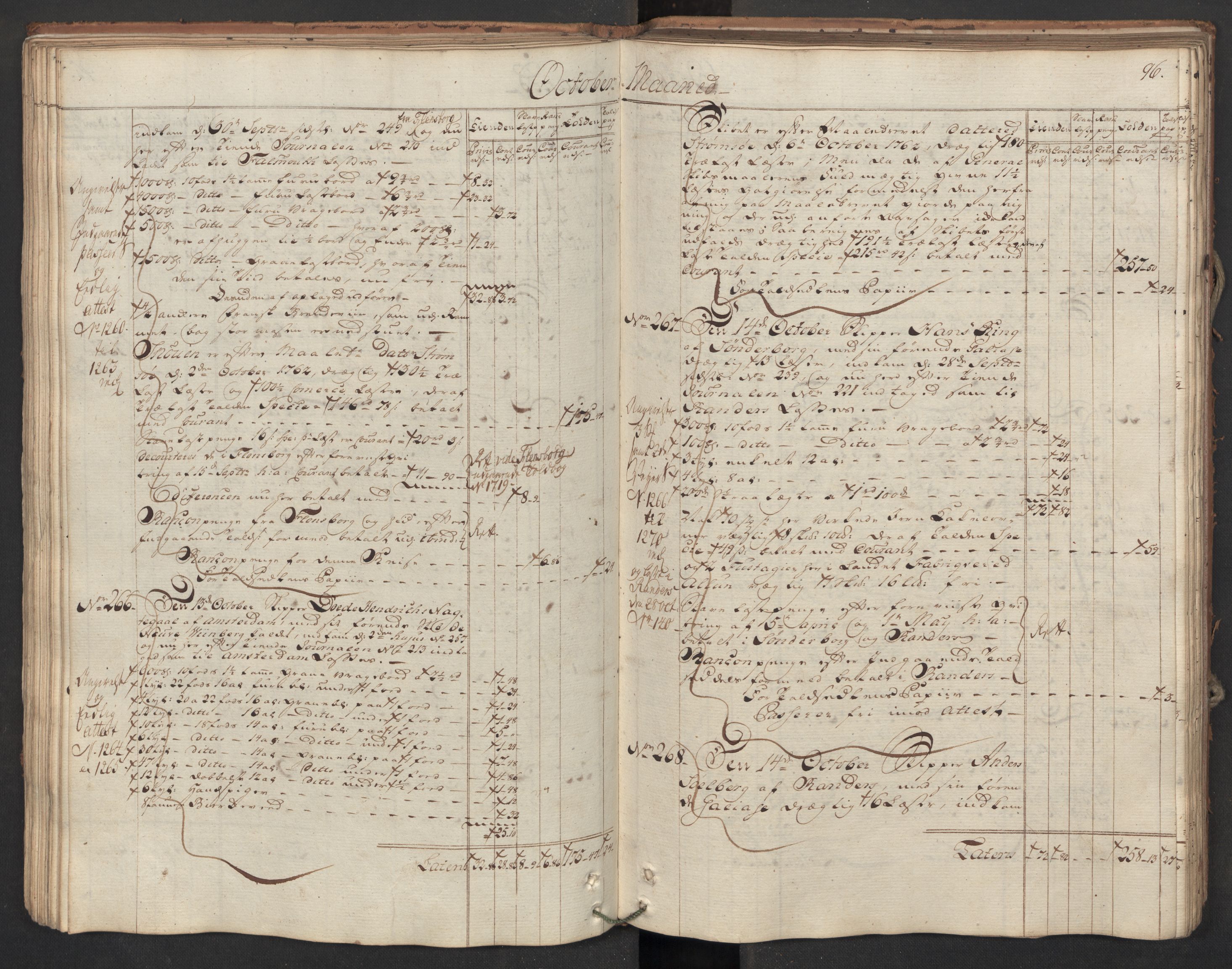 Generaltollkammeret, tollregnskaper, AV/RA-EA-5490/R08/L0054/0001: Tollregnskaper Drammen / Utgående hovedtollbok, 1762, s. 95b-96a