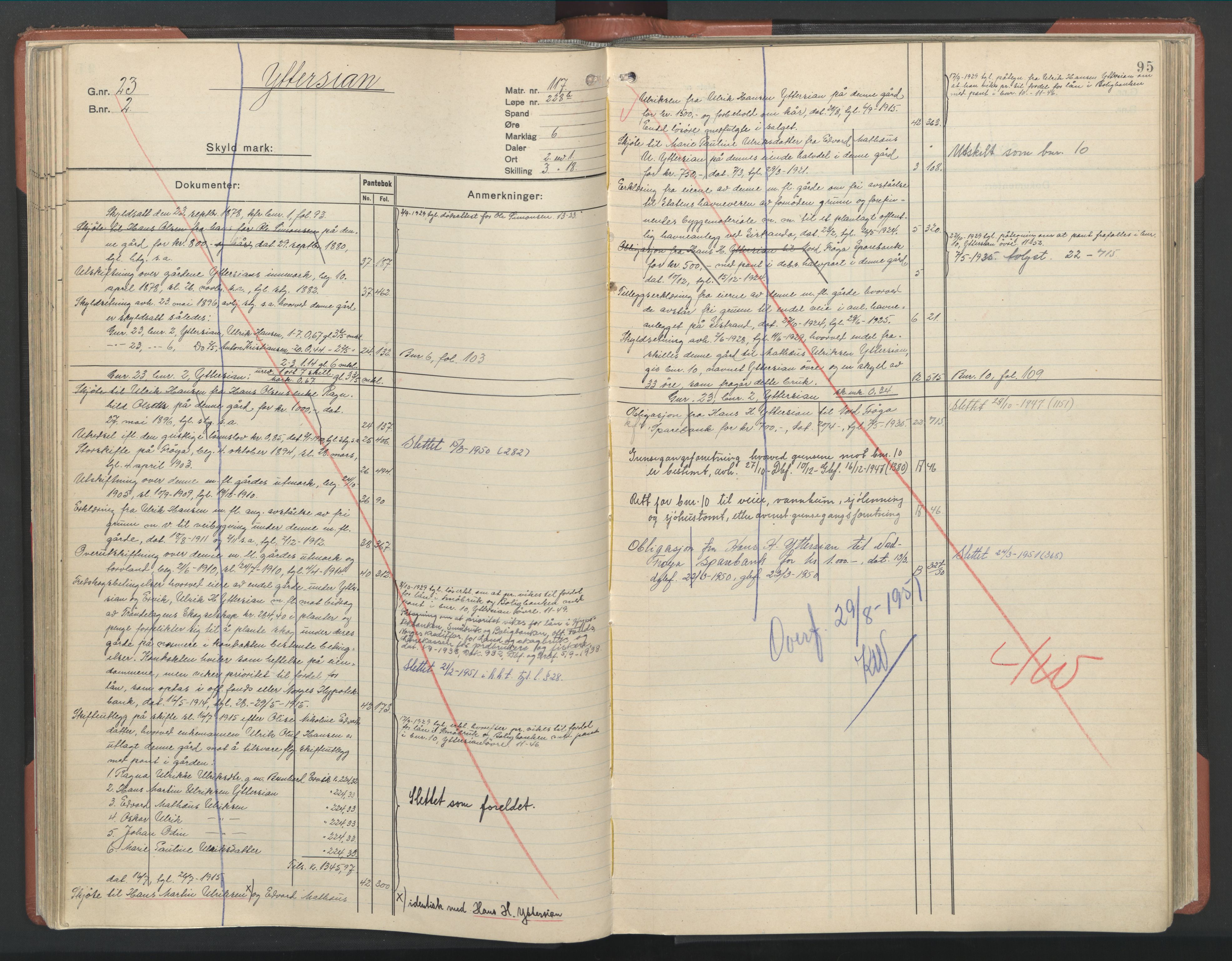 Hitra sorenskriveri, AV/SAT-A-0018/2/2A/L0005: Panteregister nr. 5, s. 95