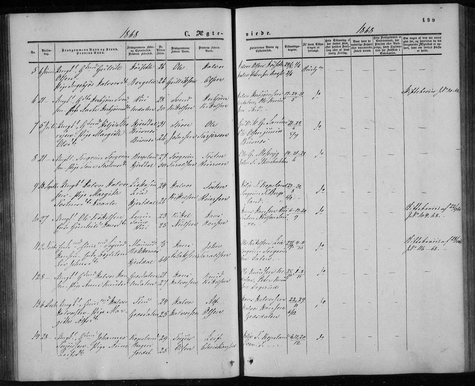 Gransherad kirkebøker, AV/SAKO-A-267/F/Fa/L0003: Ministerialbok nr. I 3, 1859-1870, s. 139