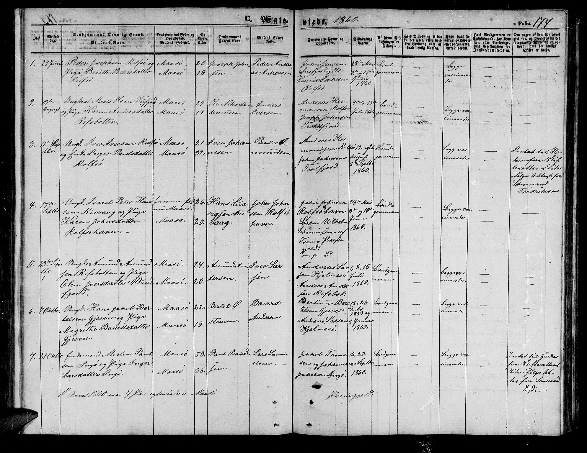 Måsøy sokneprestkontor, AV/SATØ-S-1348/H/Hb/L0001klokker: Klokkerbok nr. 1, 1852-1877, s. 174