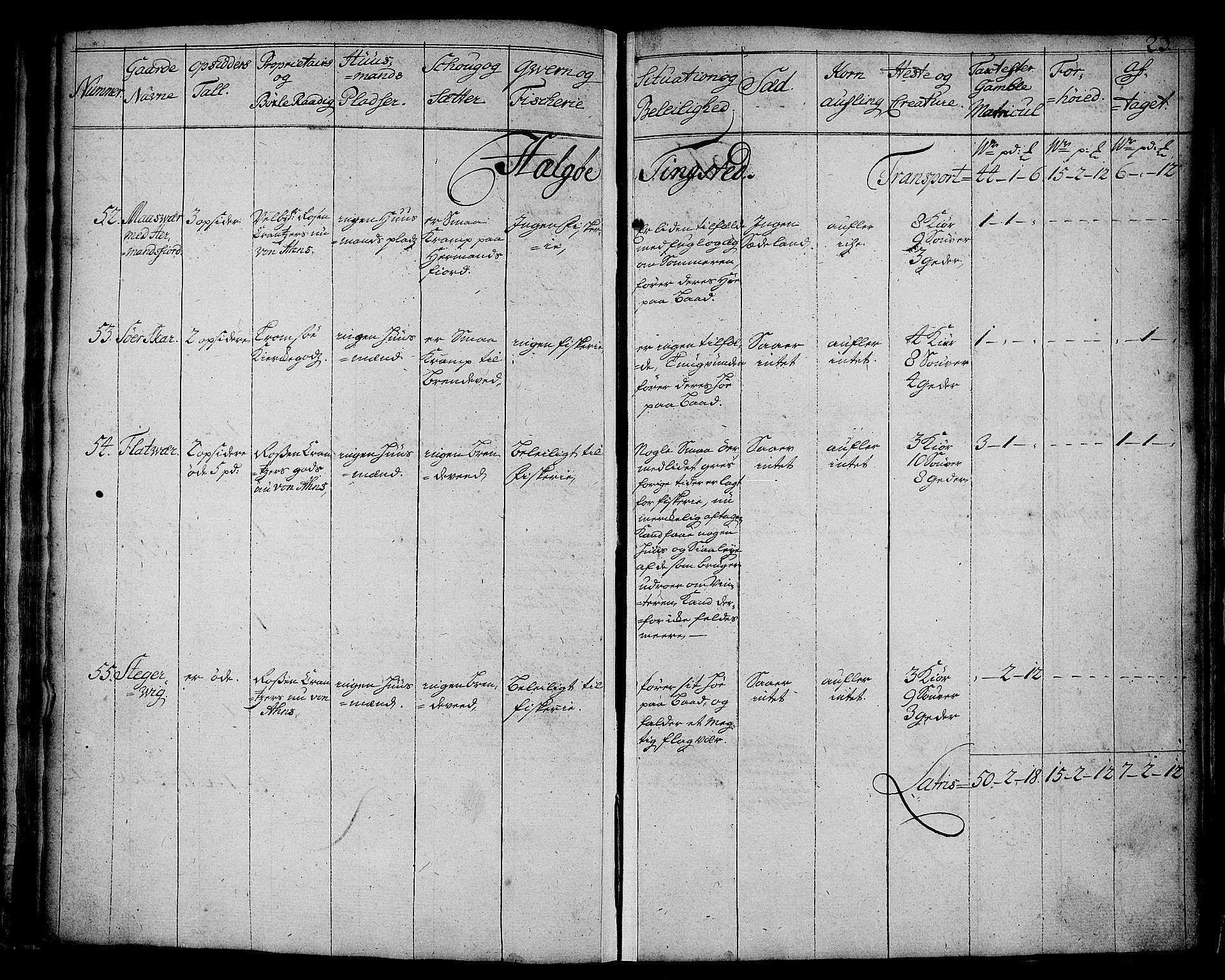 Rentekammeret inntil 1814, Realistisk ordnet avdeling, AV/RA-EA-4070/N/Nb/Nbf/L0180: Troms eksaminasjonsprotokoll, 1723, s. 24
