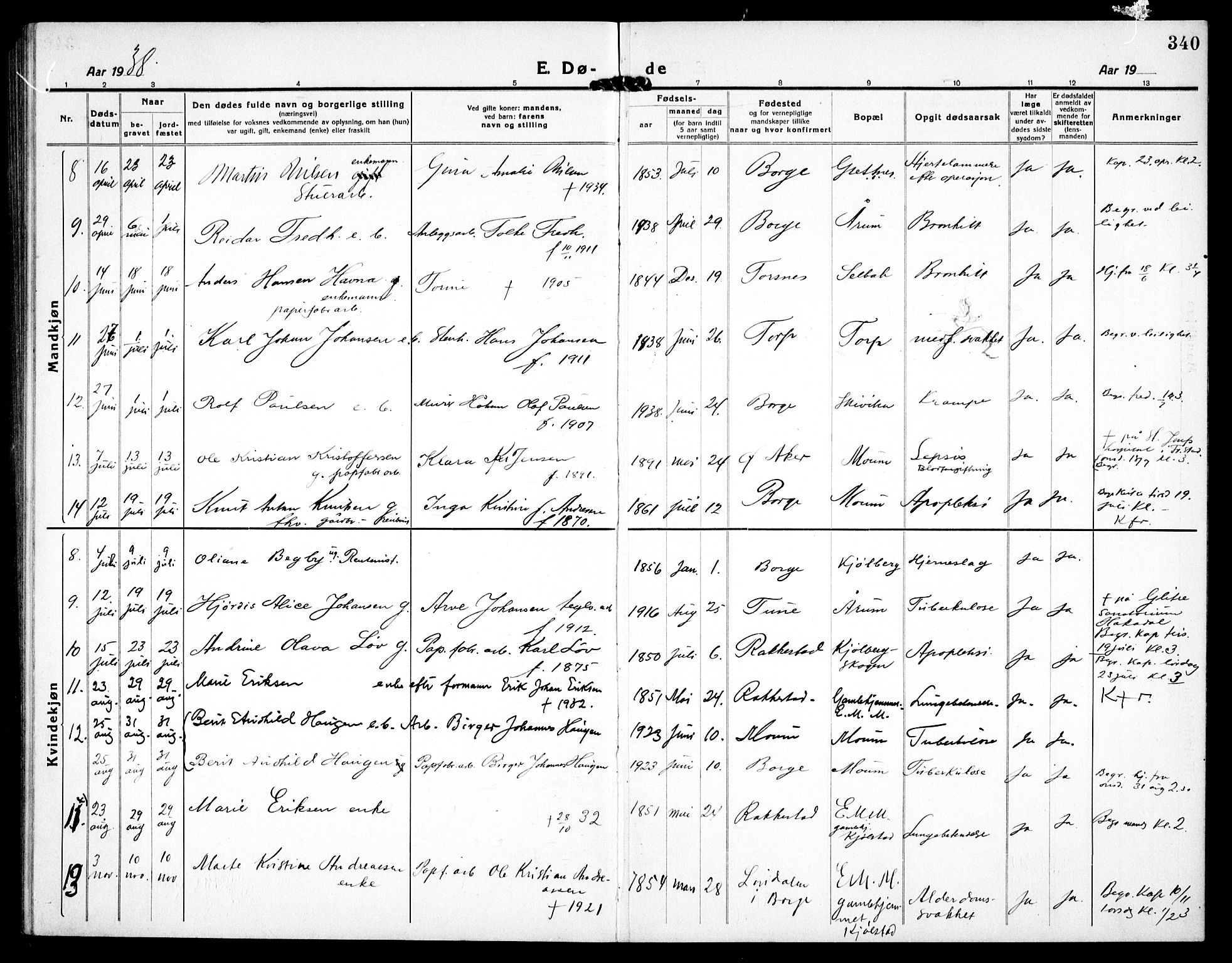 Borge prestekontor Kirkebøker, AV/SAO-A-10903/G/Ga/L0003: Klokkerbok nr. I 3, 1918-1939, s. 340