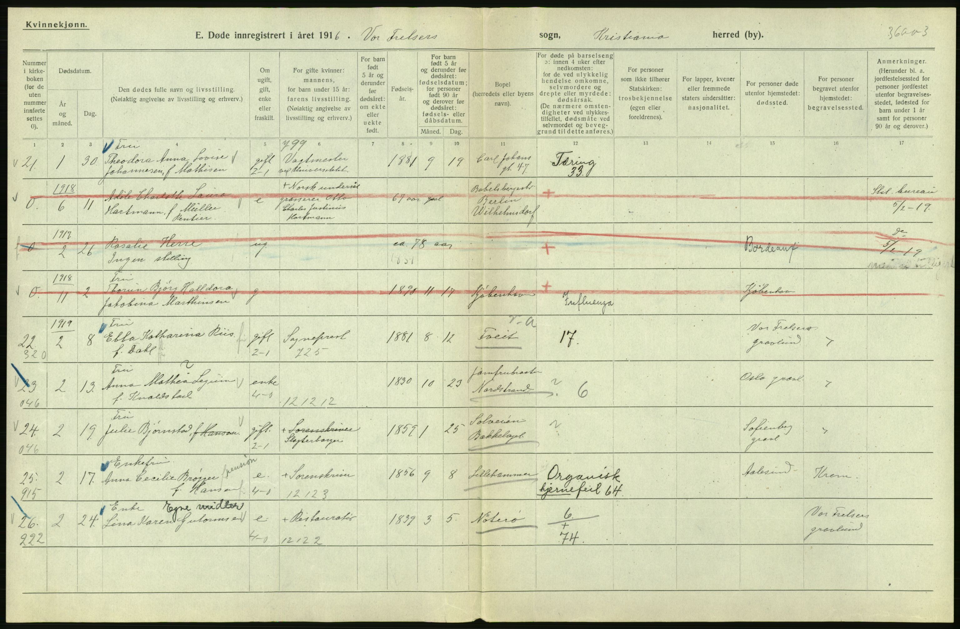 Statistisk sentralbyrå, Sosiodemografiske emner, Befolkning, AV/RA-S-2228/D/Df/Dfb/Dfbi/L0011: Kristiania: Døde, dødfødte, 1919