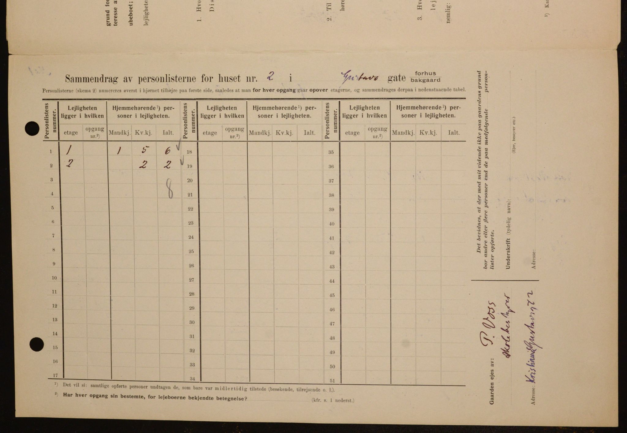 OBA, Kommunal folketelling 1.2.1909 for Kristiania kjøpstad, 1909, s. 29547