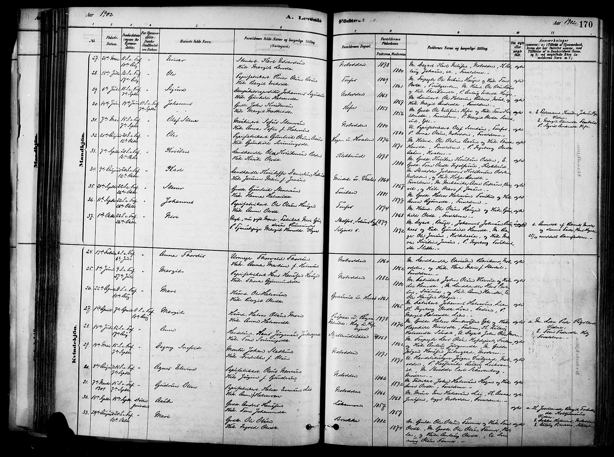 Heddal kirkebøker, AV/SAKO-A-268/F/Fa/L0008: Ministerialbok nr. I 8, 1878-1903, s. 170