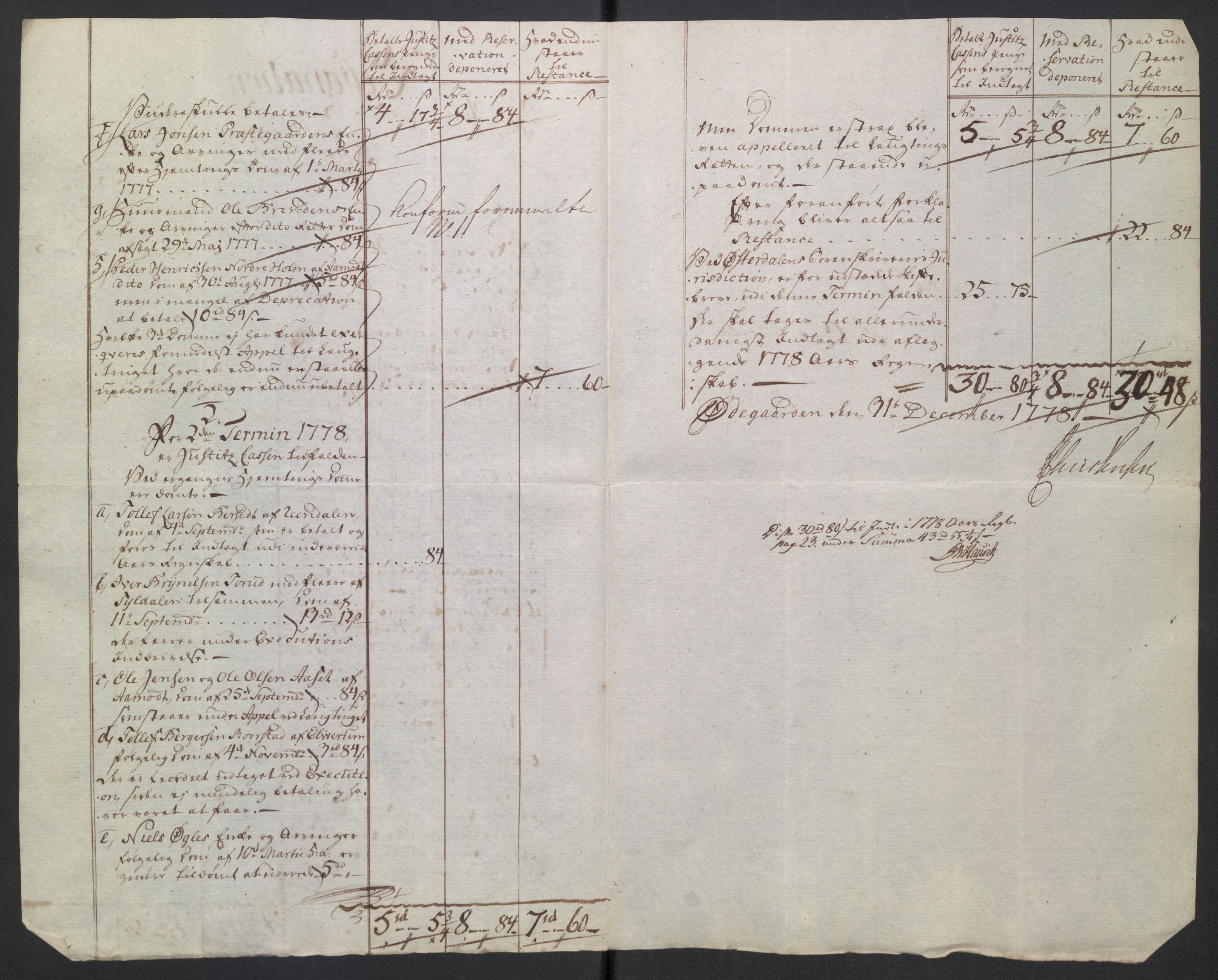 Rentekammeret inntil 1814, Reviderte regnskaper, Mindre regnskaper, AV/RA-EA-4068/Rb/L0014: Opplands amt, 1771-1779, s. 567