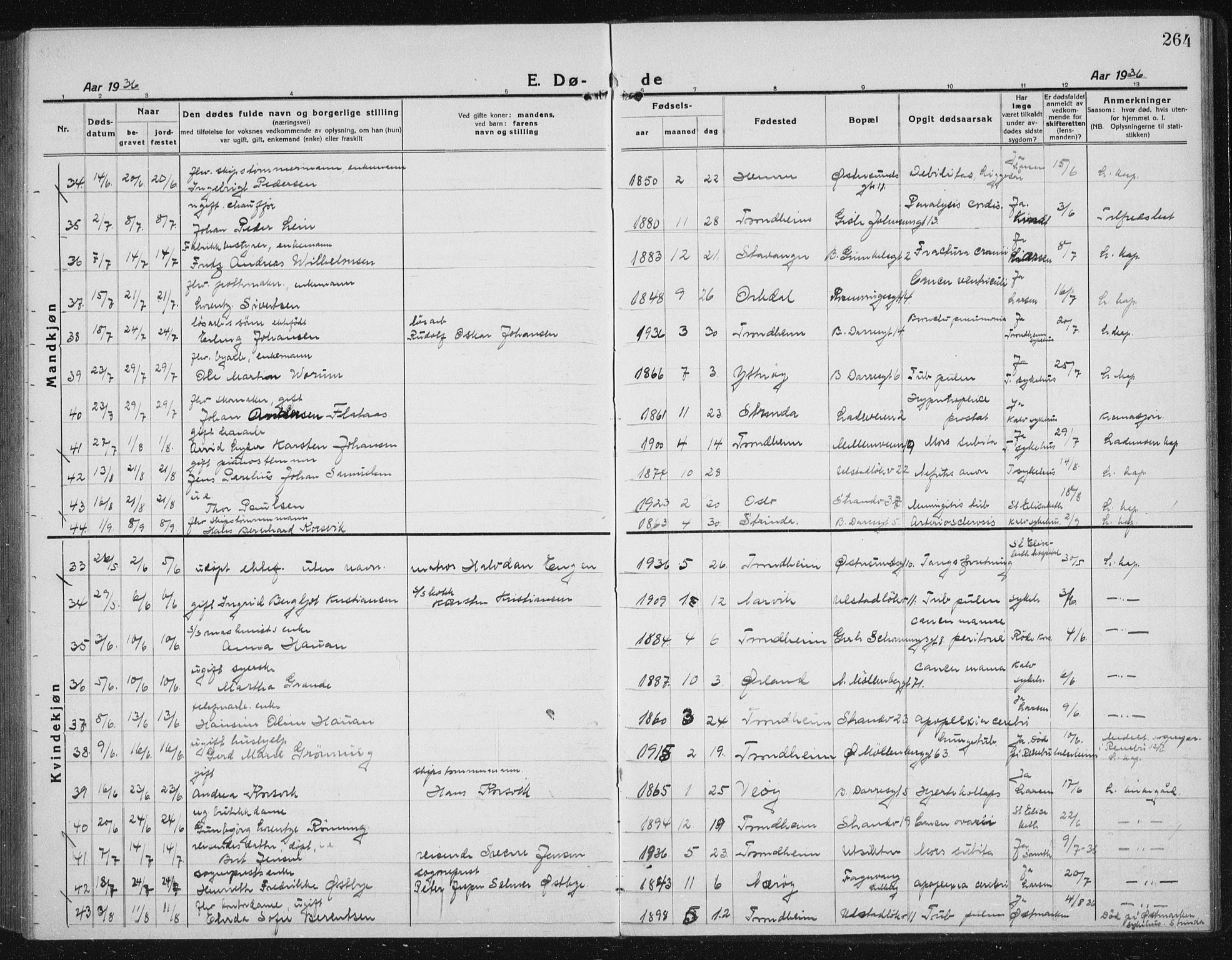 Ministerialprotokoller, klokkerbøker og fødselsregistre - Sør-Trøndelag, AV/SAT-A-1456/605/L0260: Klokkerbok nr. 605C07, 1922-1942, s. 264