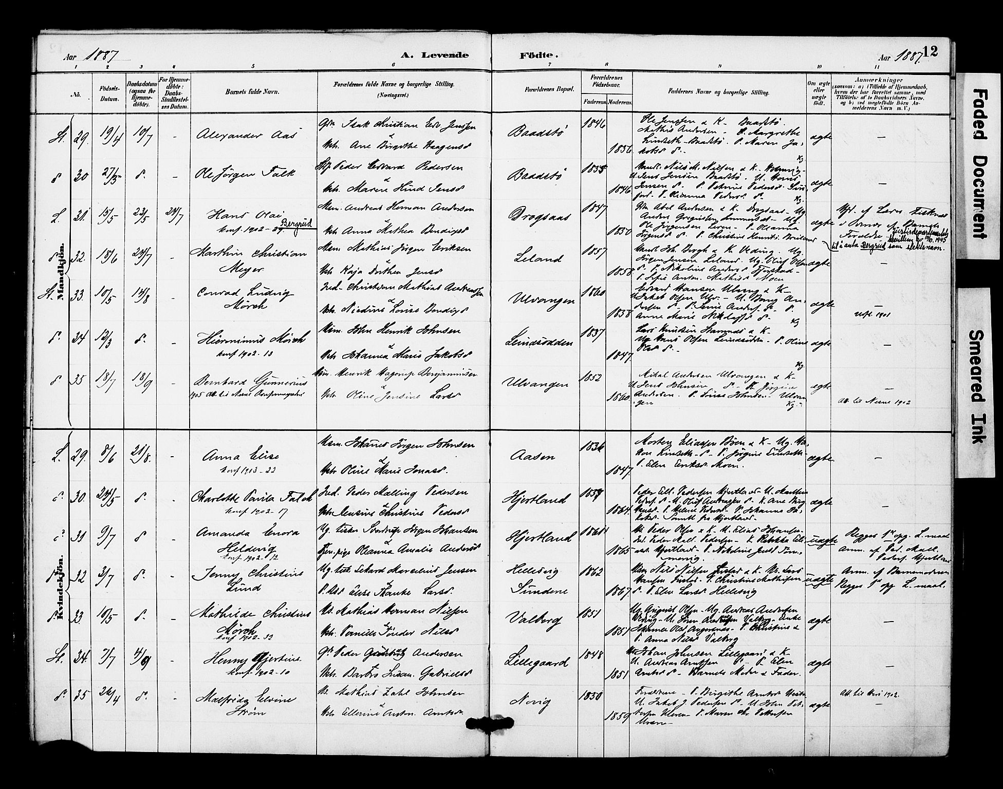 Ministerialprotokoller, klokkerbøker og fødselsregistre - Nordland, AV/SAT-A-1459/831/L0471: Ministerialbok nr. 831A02, 1886-1901, s. 12